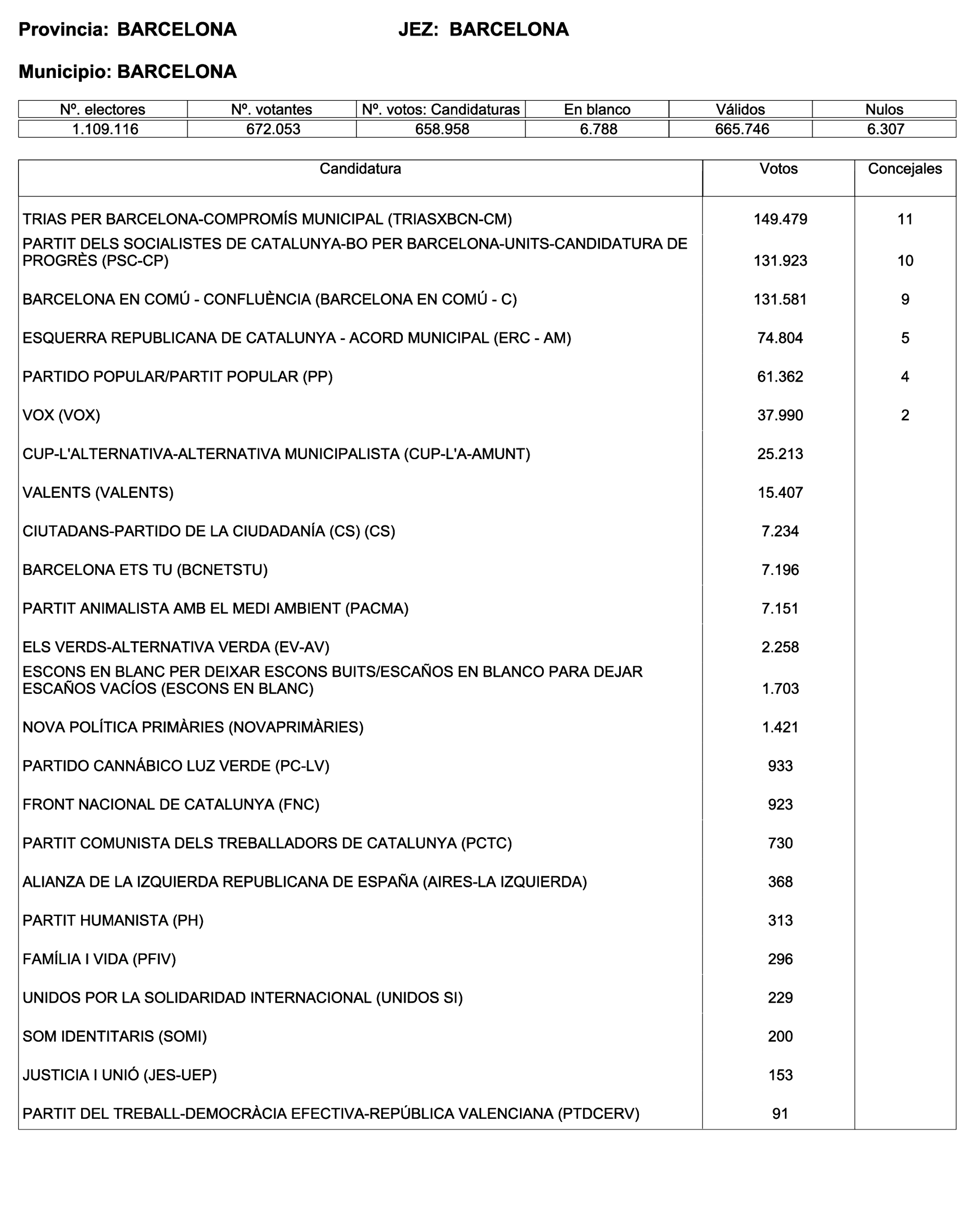 Imagen: /datos/imagenes/disp/2023/187/18101_13497472_71.png