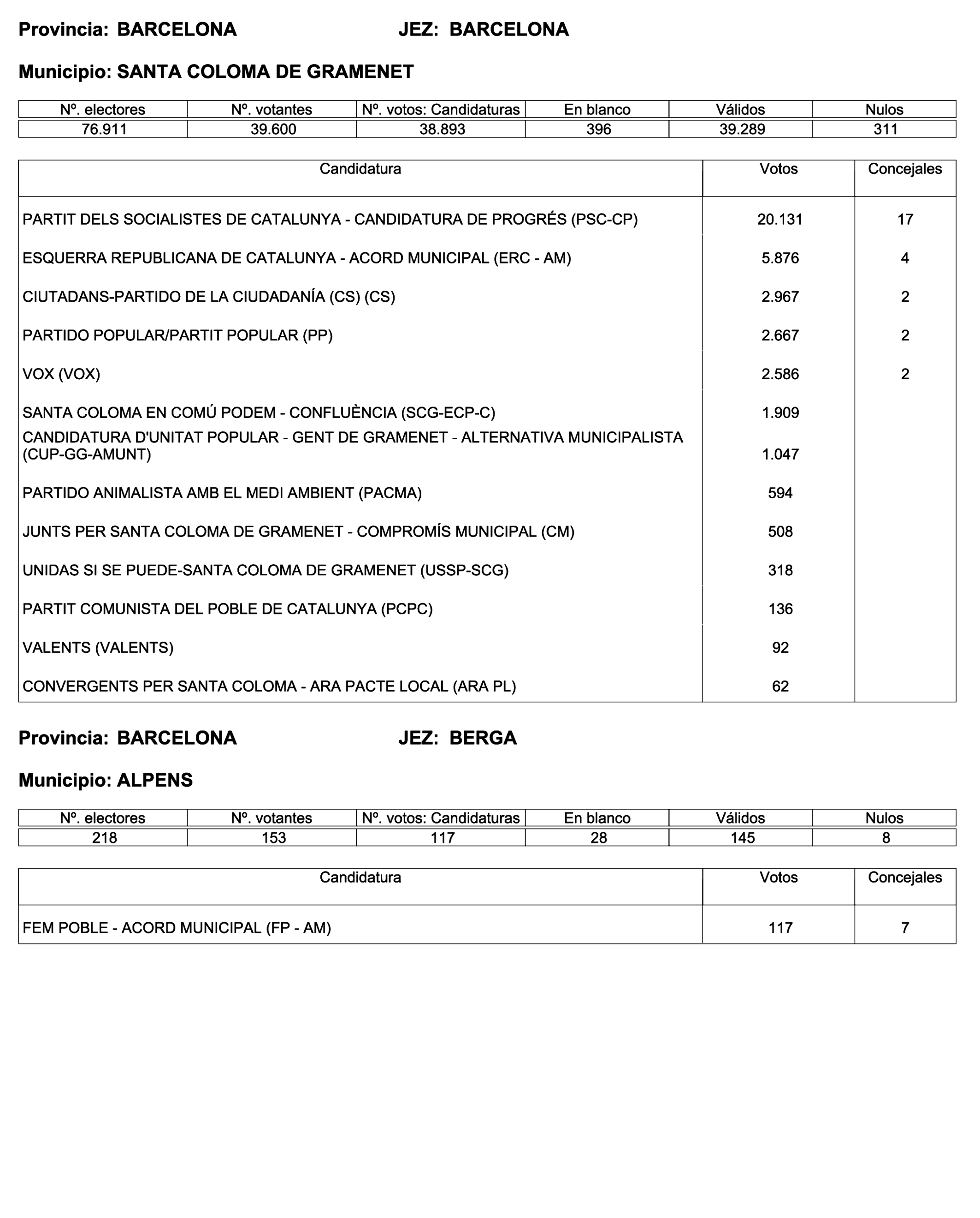 Imagen: /datos/imagenes/disp/2023/187/18101_13497472_73.png