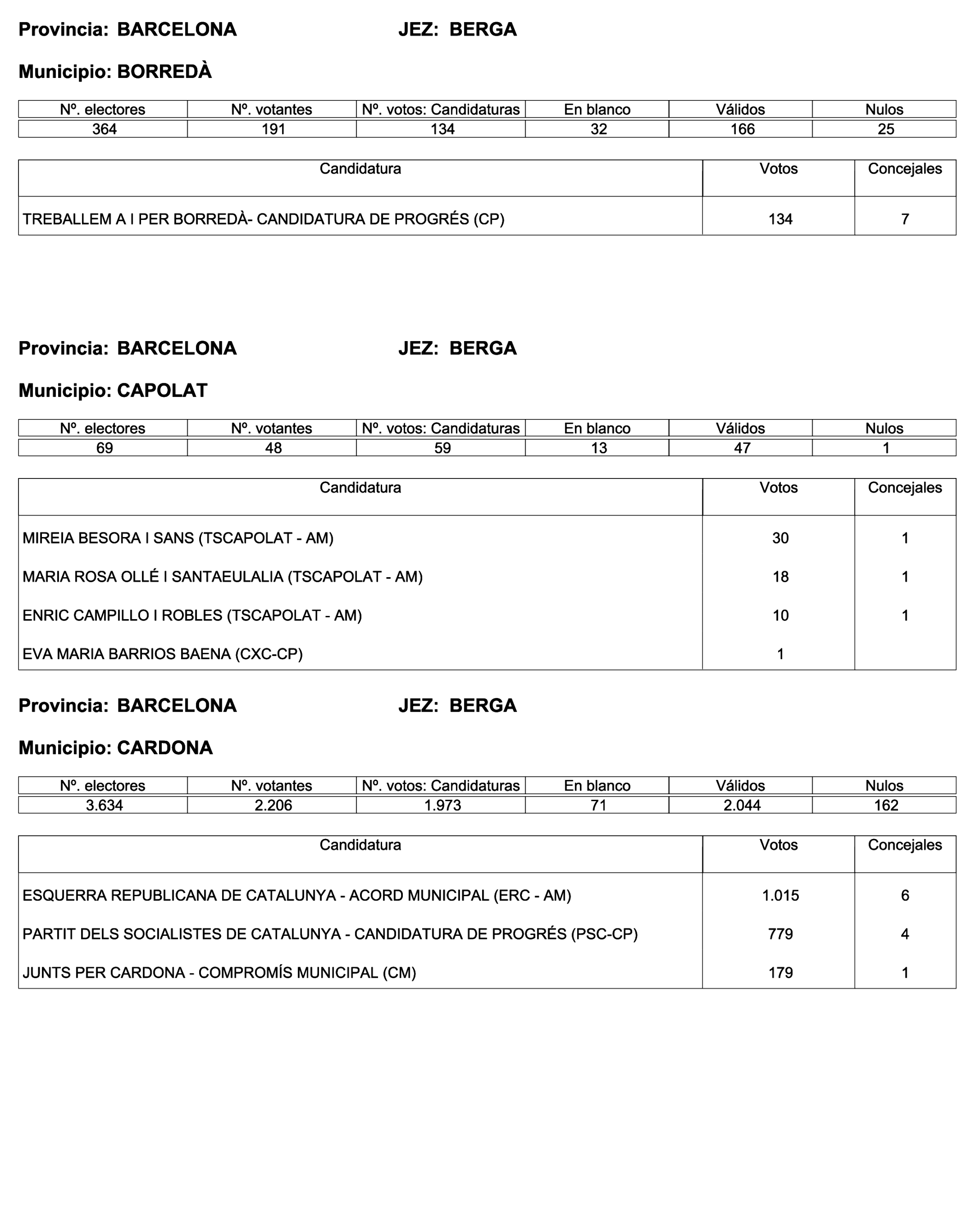Imagen: /datos/imagenes/disp/2023/187/18101_13497472_75.png