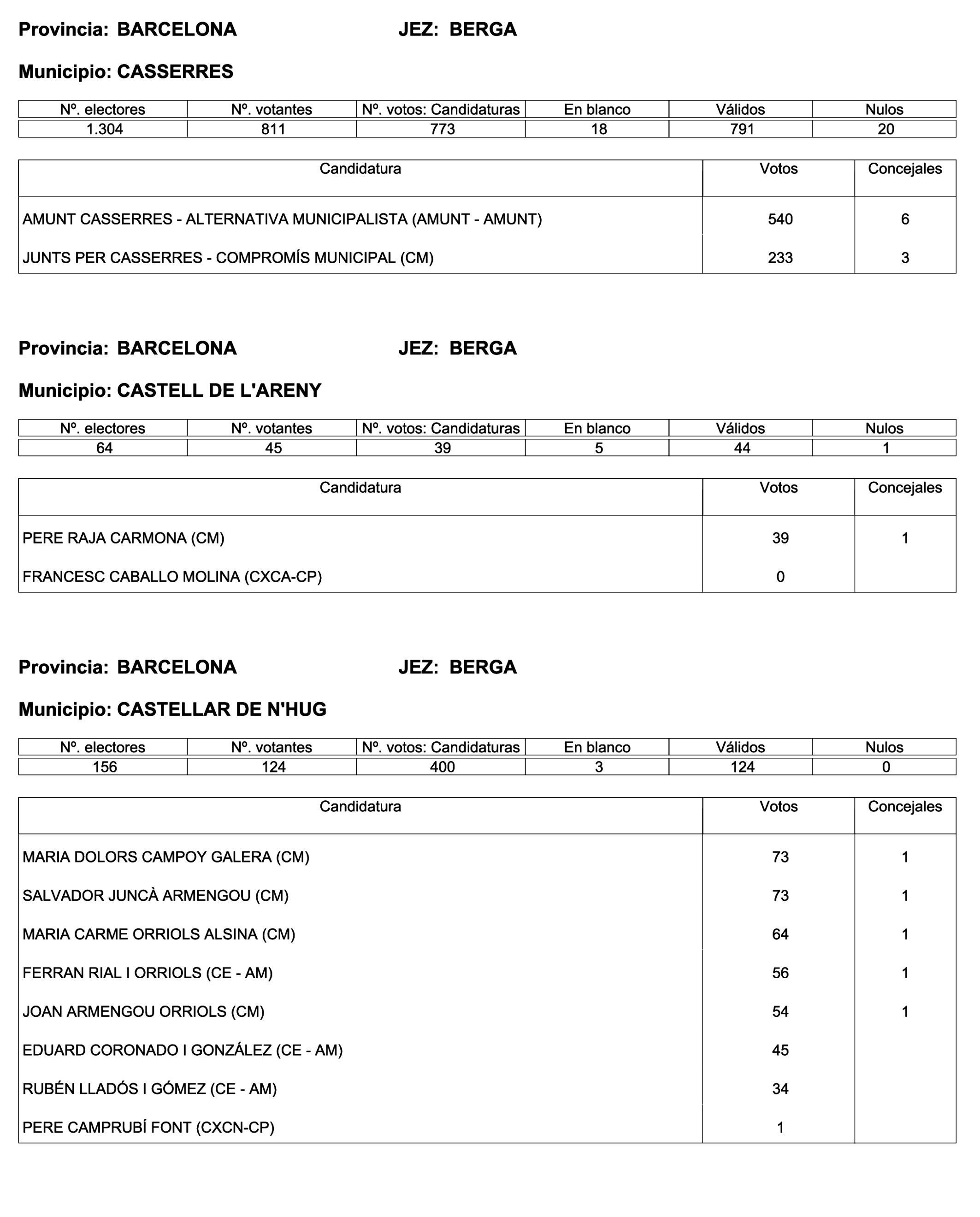 Imagen: /datos/imagenes/disp/2023/187/18101_13497472_76.png