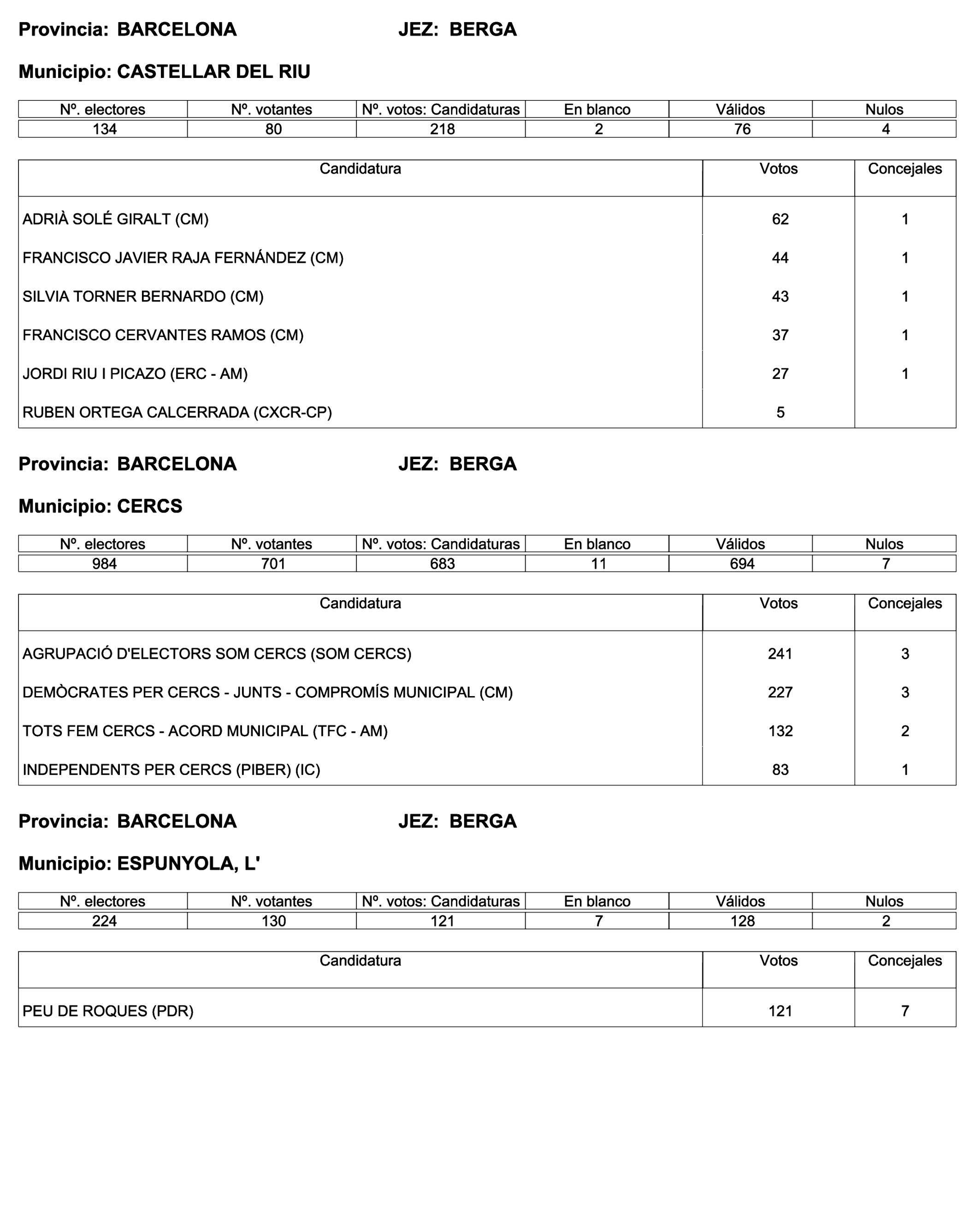 Imagen: /datos/imagenes/disp/2023/187/18101_13497472_77.png