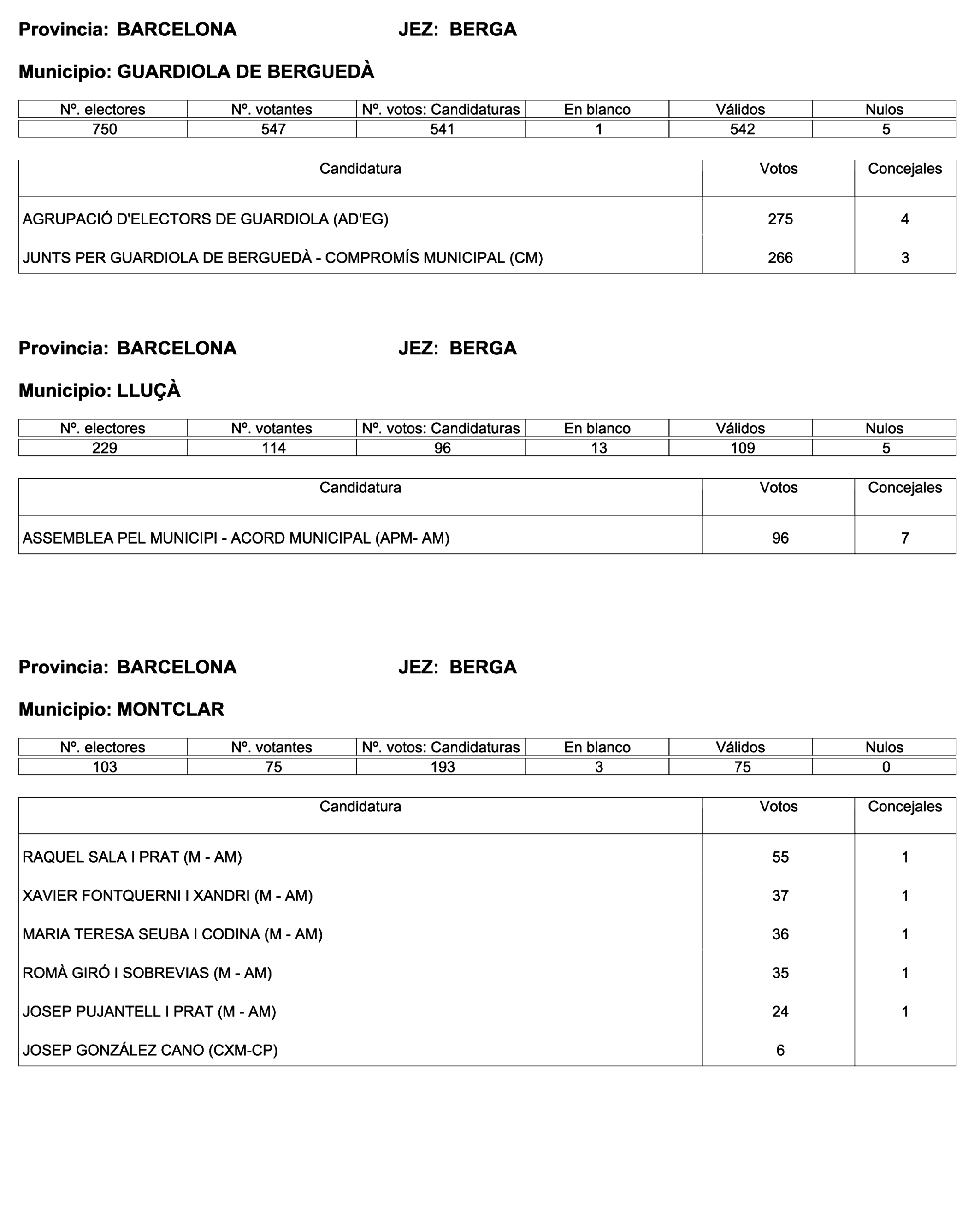 Imagen: /datos/imagenes/disp/2023/187/18101_13497472_79.png