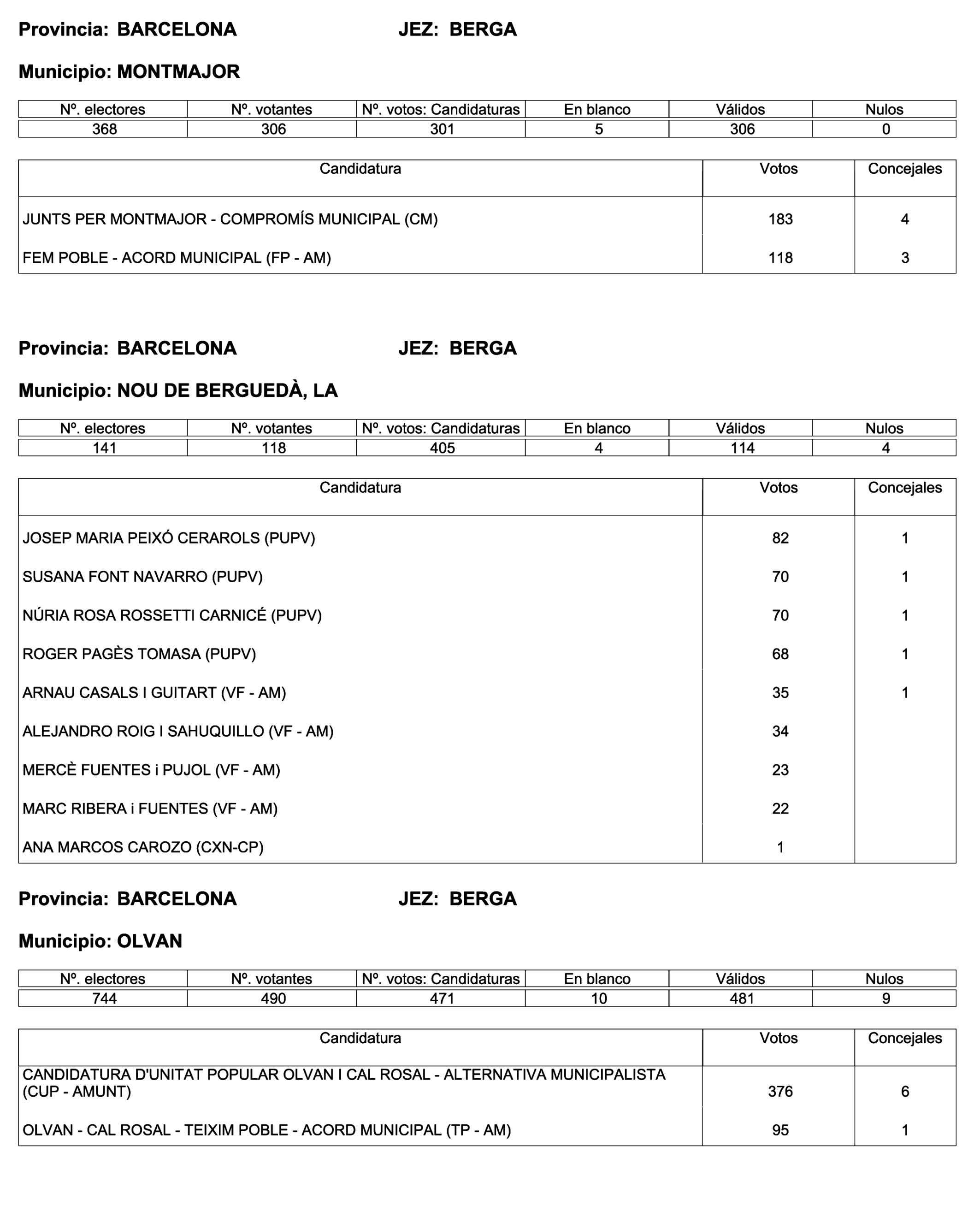 Imagen: /datos/imagenes/disp/2023/187/18101_13497472_80.png