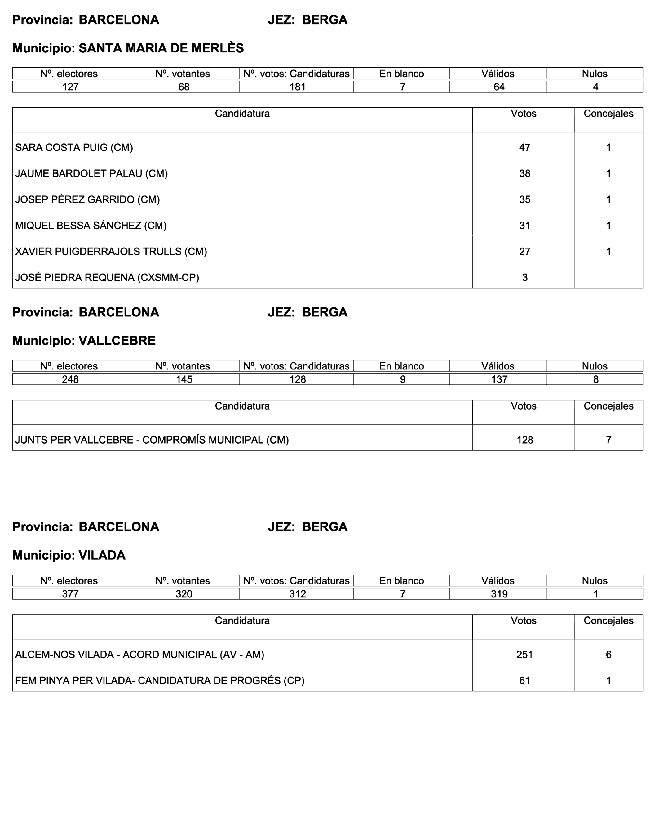 Imagen: /datos/imagenes/disp/2023/187/18101_13497472_84.png