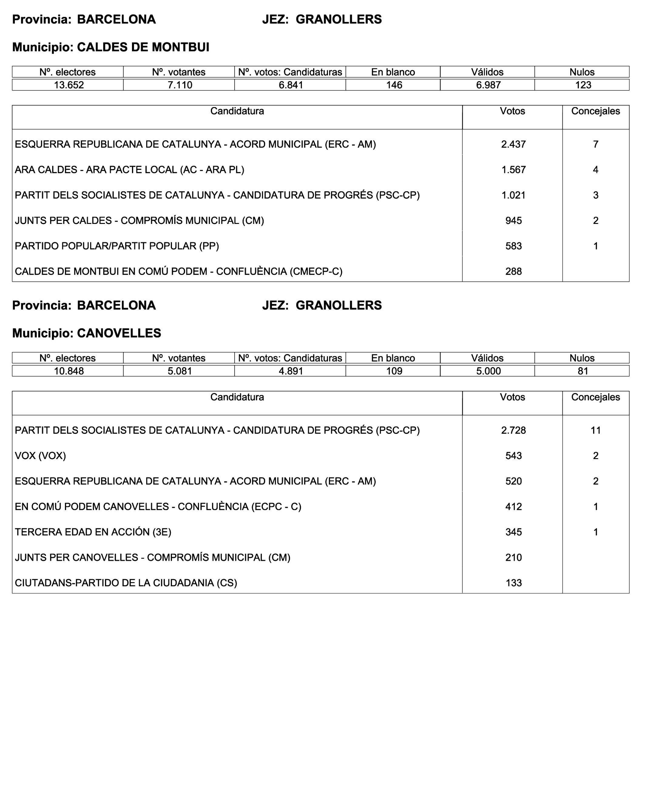 Imagen: /datos/imagenes/disp/2023/187/18101_13497472_87.png