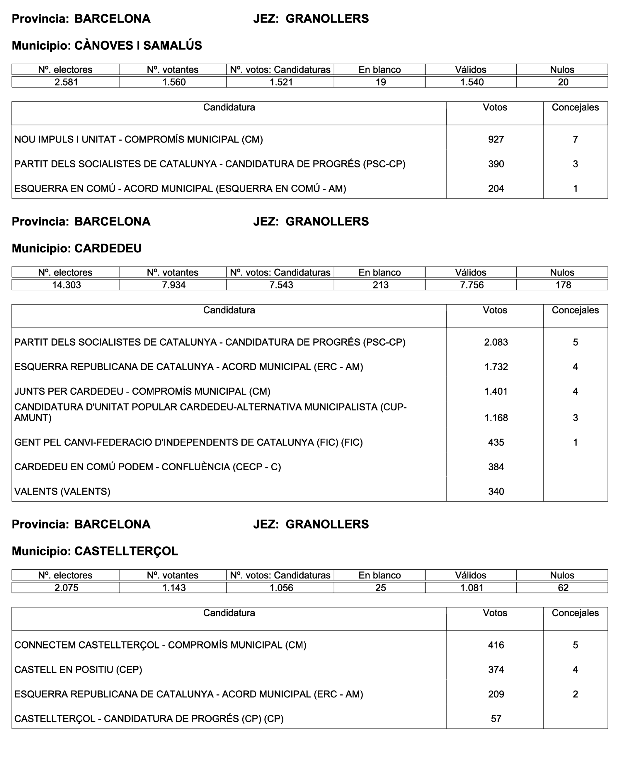 Imagen: /datos/imagenes/disp/2023/187/18101_13497472_88.png