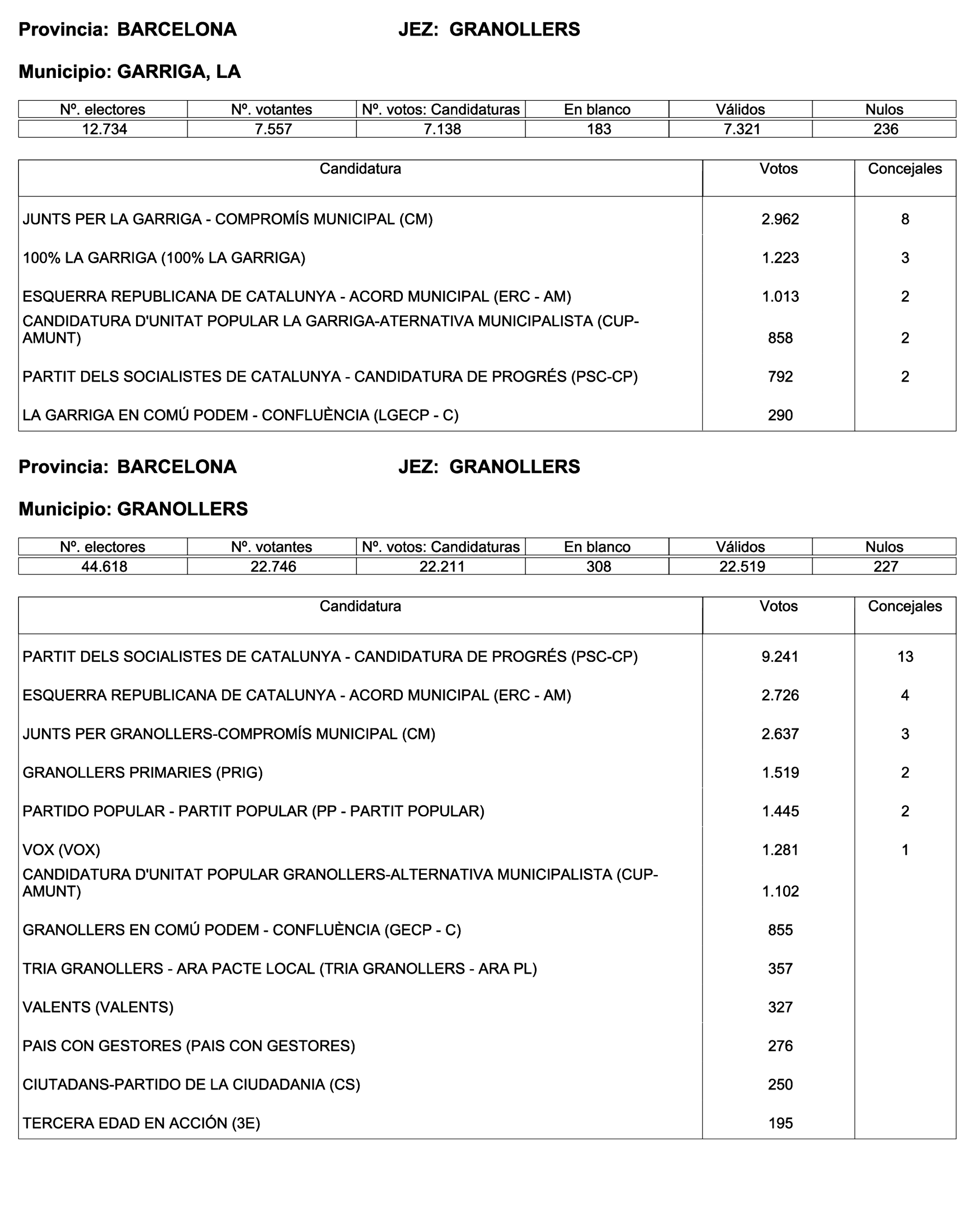 Imagen: /datos/imagenes/disp/2023/187/18101_13497472_90.png