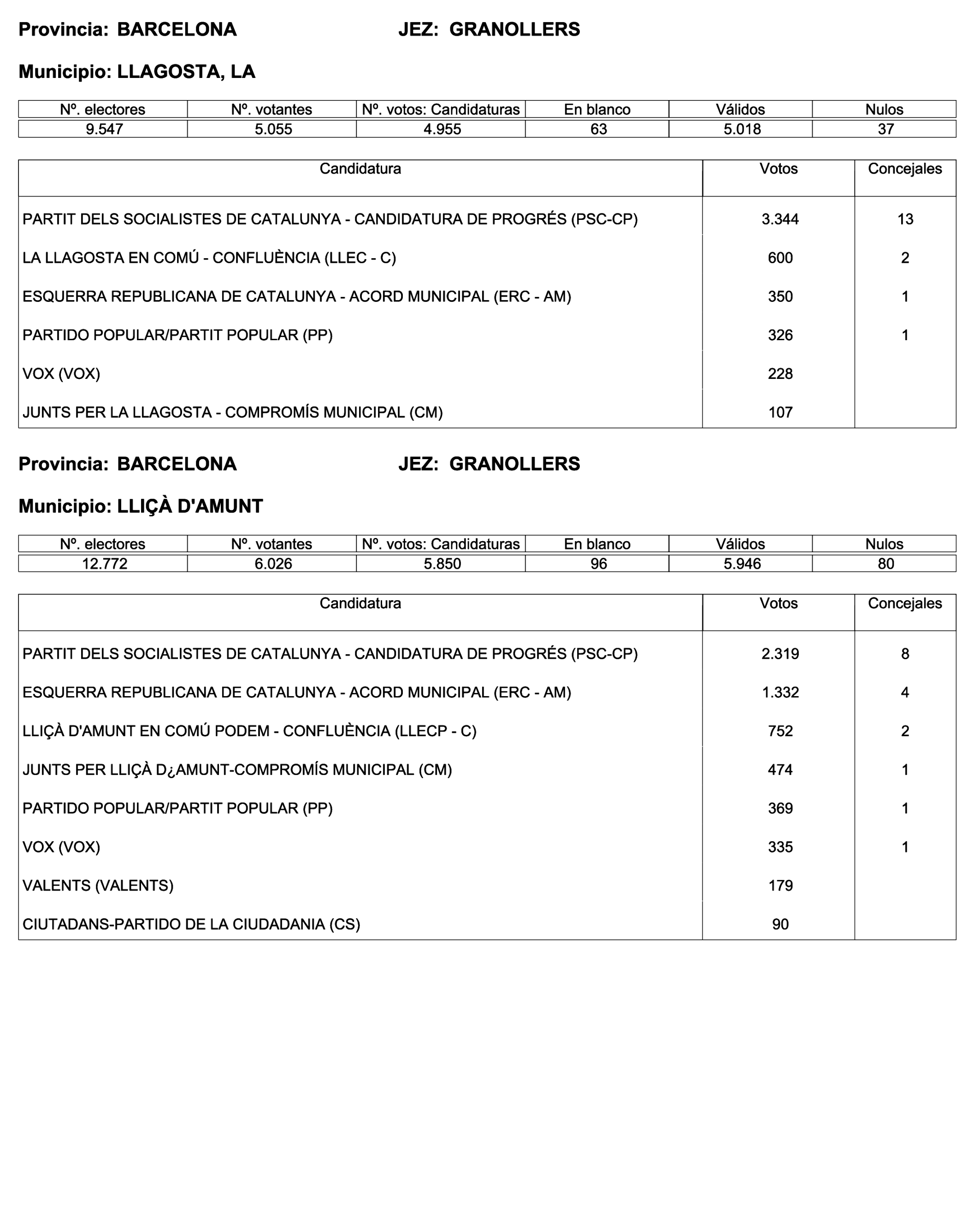 Imagen: /datos/imagenes/disp/2023/187/18101_13497472_91.png