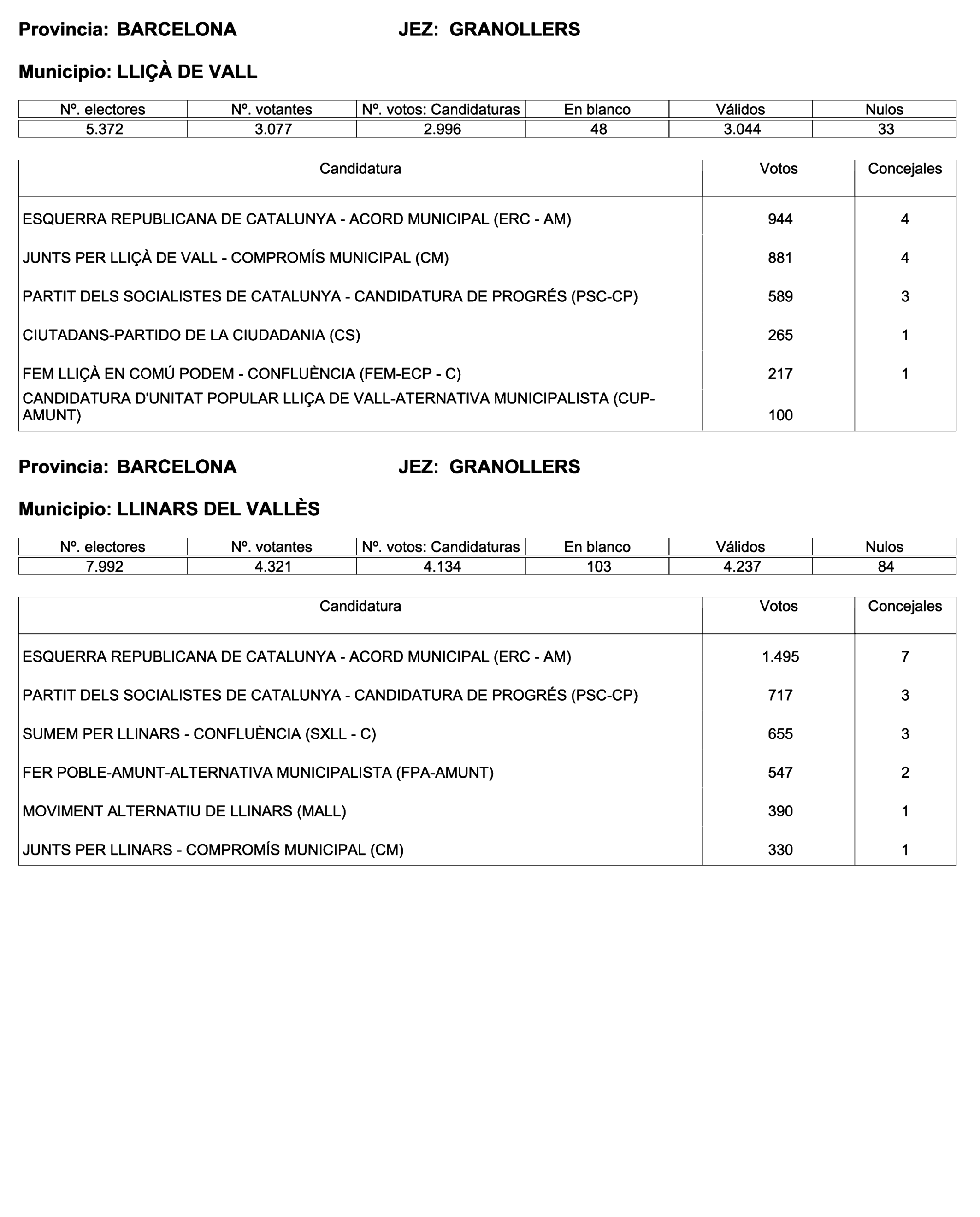 Imagen: /datos/imagenes/disp/2023/187/18101_13497472_92.png