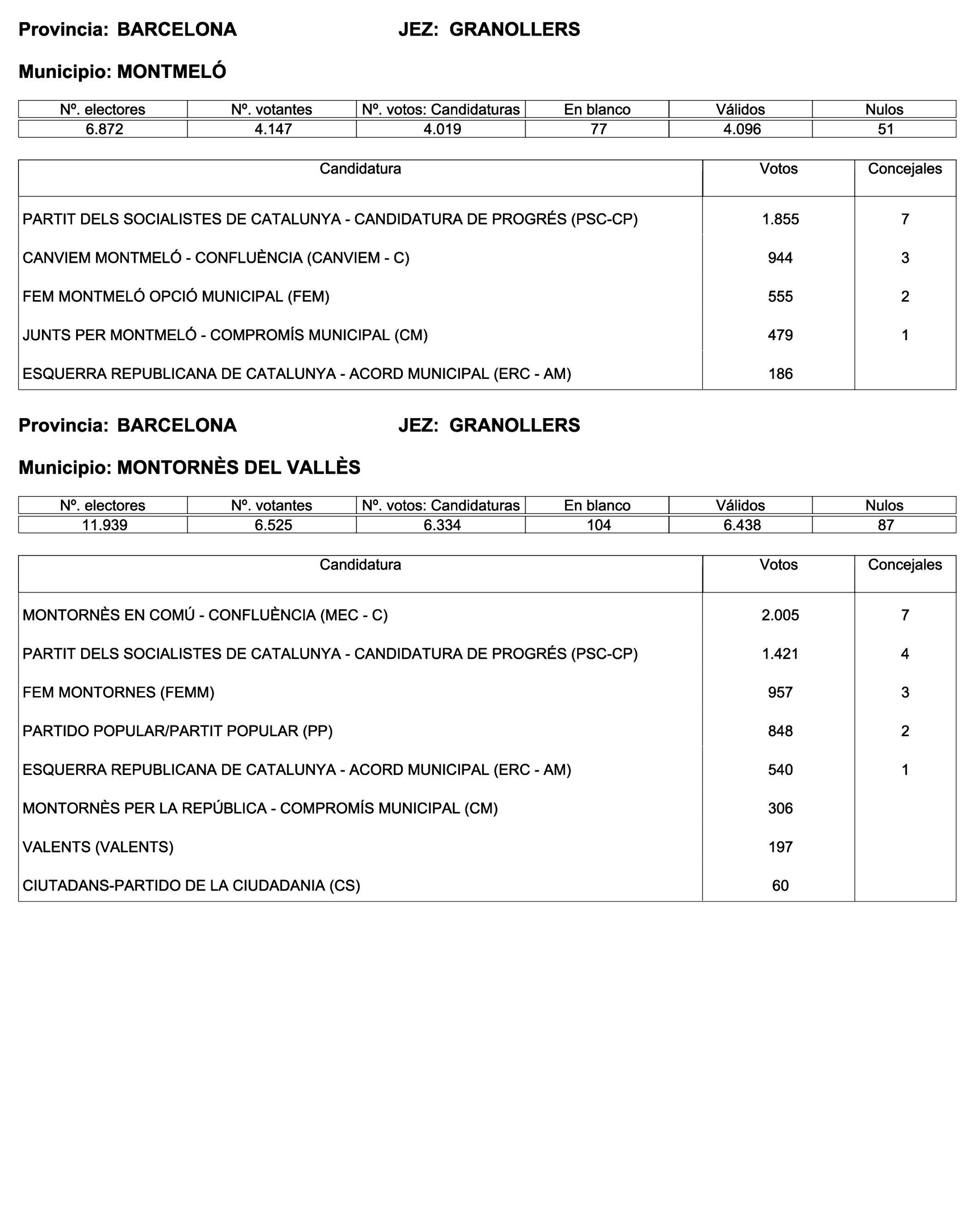 Imagen: /datos/imagenes/disp/2023/187/18101_13497472_94.png
