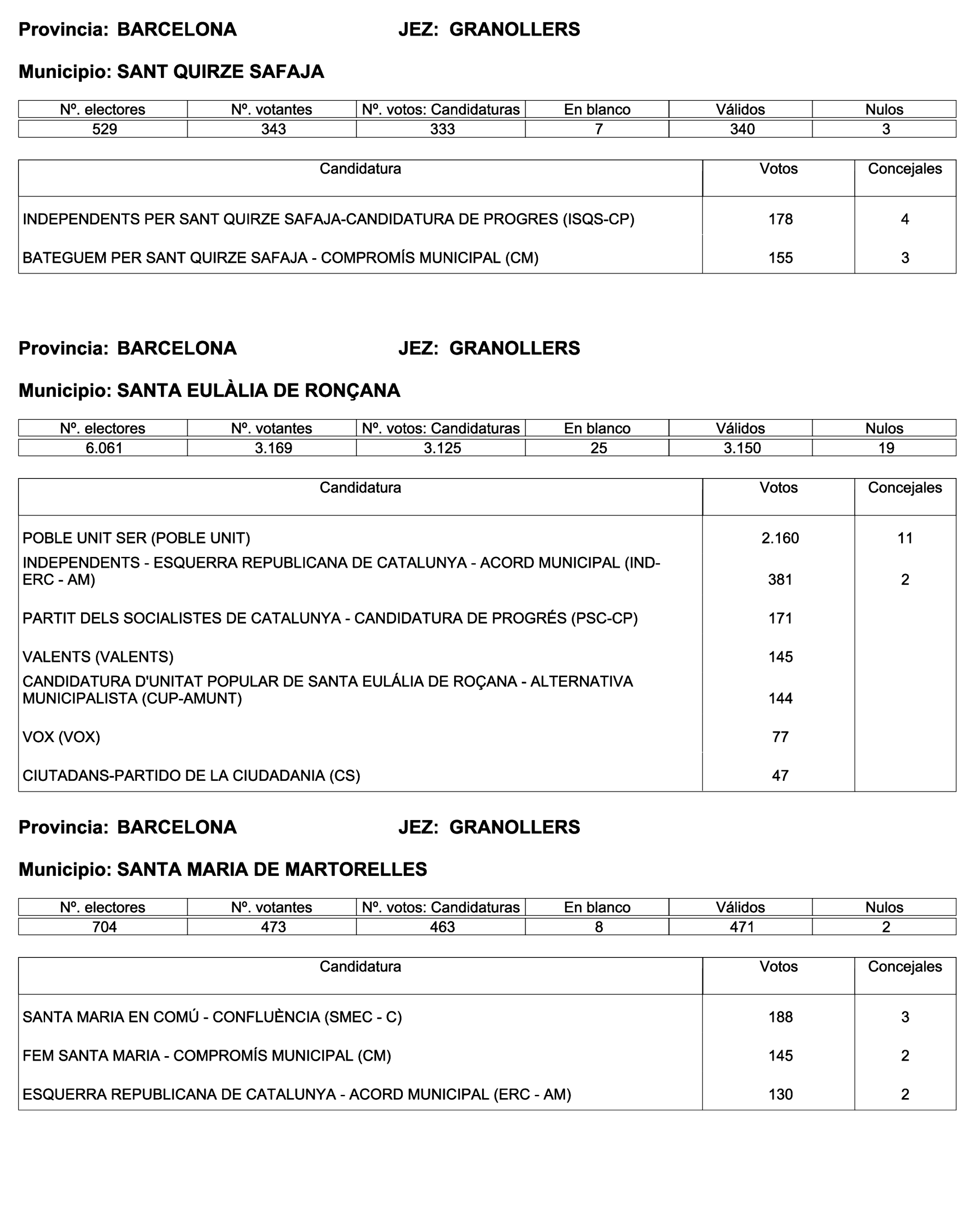 Imagen: /datos/imagenes/disp/2023/187/18101_13497472_98.png
