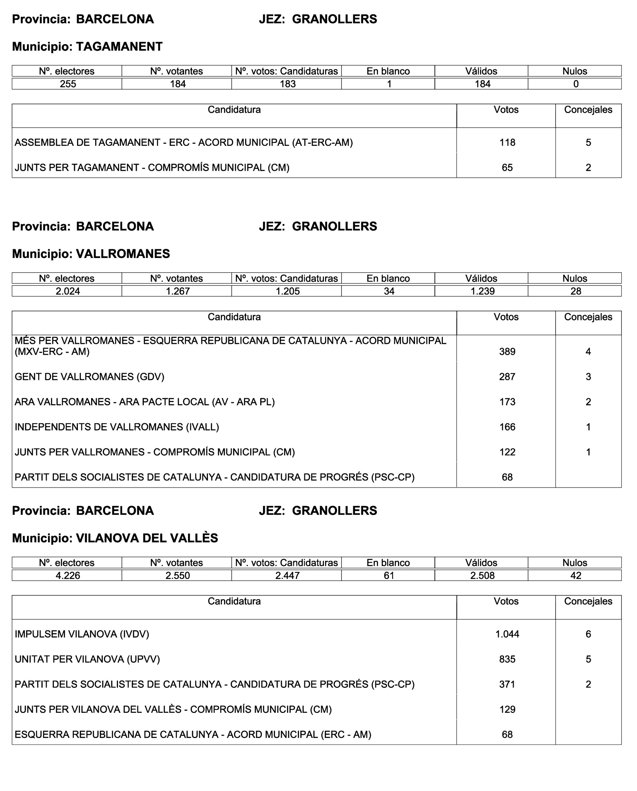 Imagen: /datos/imagenes/disp/2023/187/18101_13497472_99.png