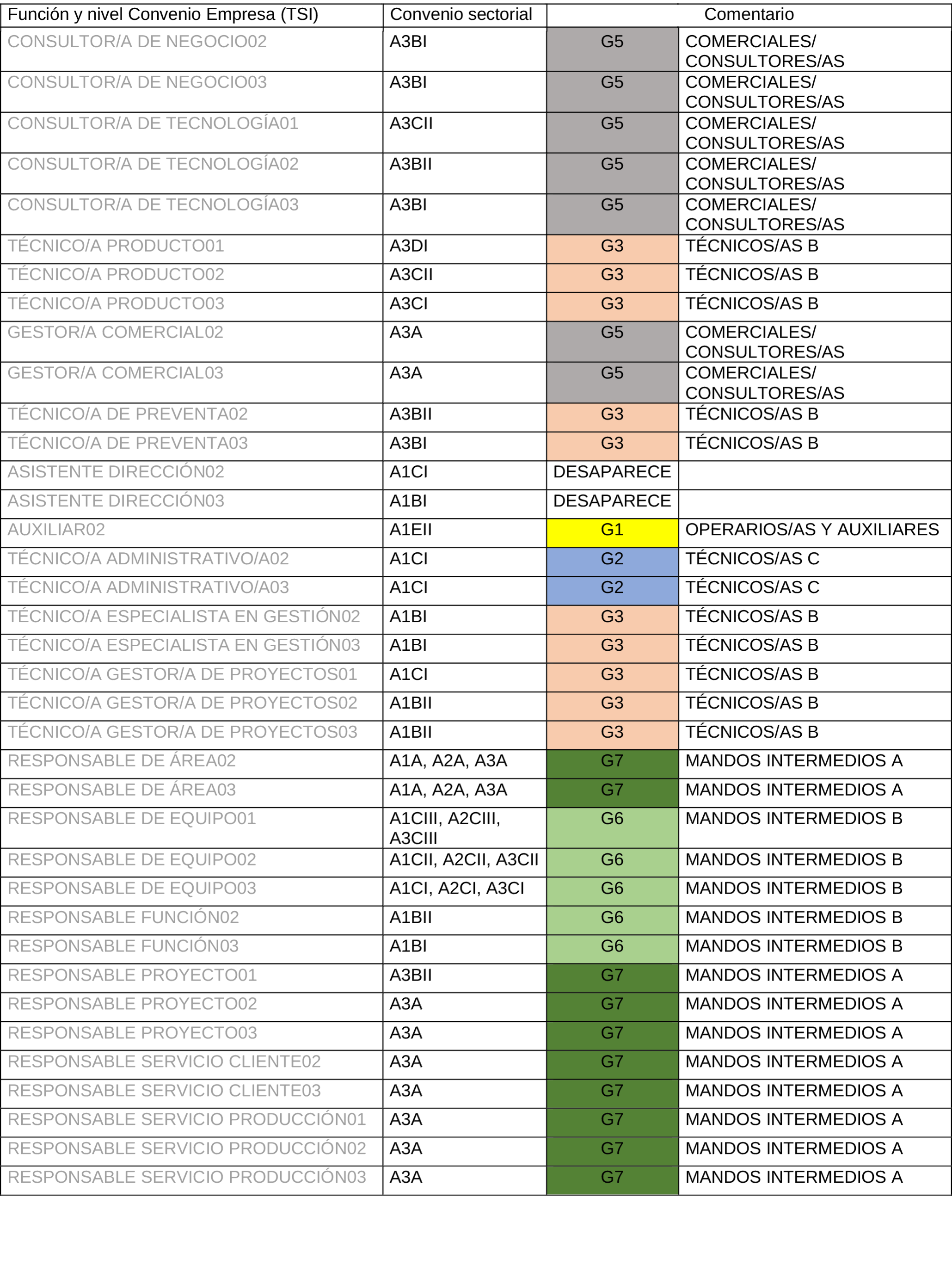 Imagen: /datos/imagenes/disp/2023/191/18303_13505928_3.png