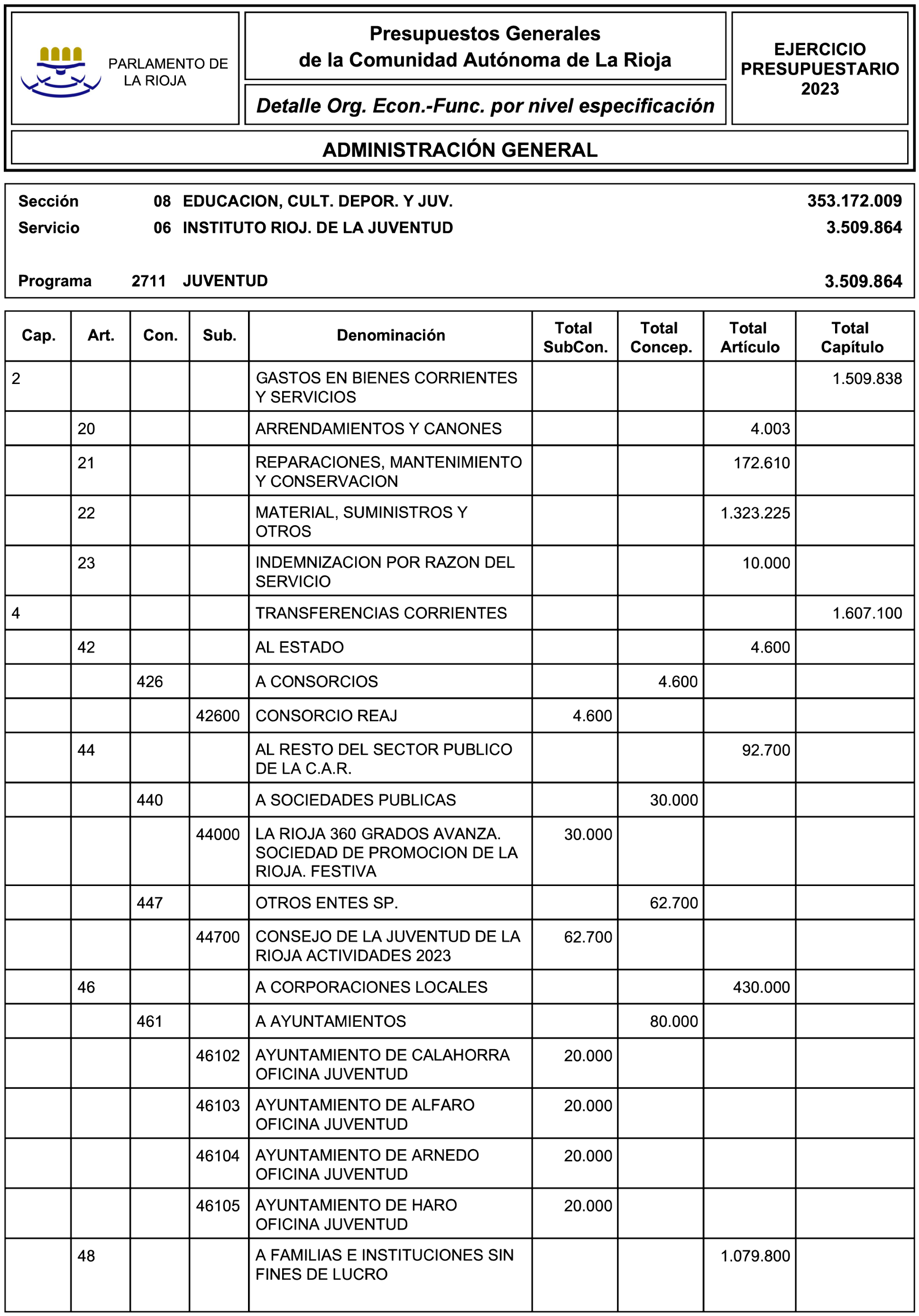 Imagen: /datos/imagenes/disp/2023/20/1958_12689132_26.png