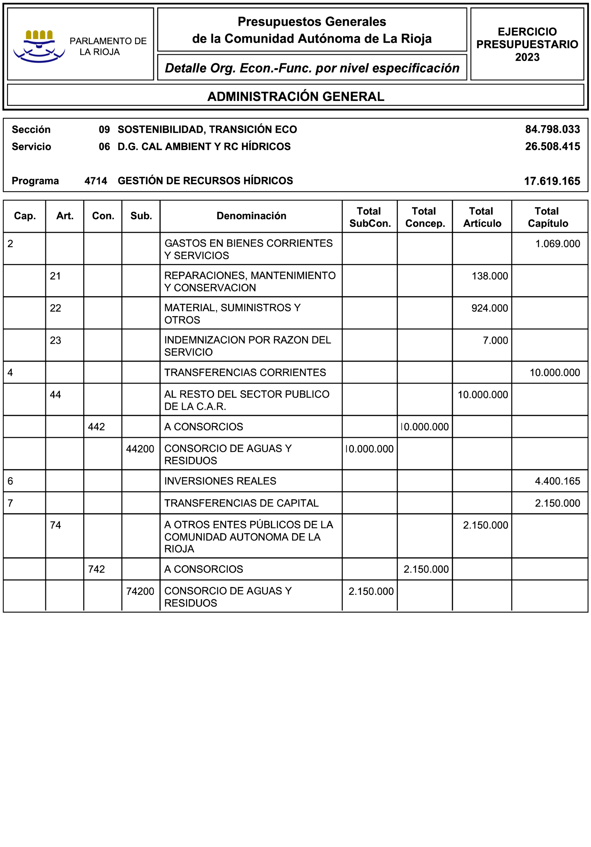 Imagen: /datos/imagenes/disp/2023/20/1958_12689132_37.png