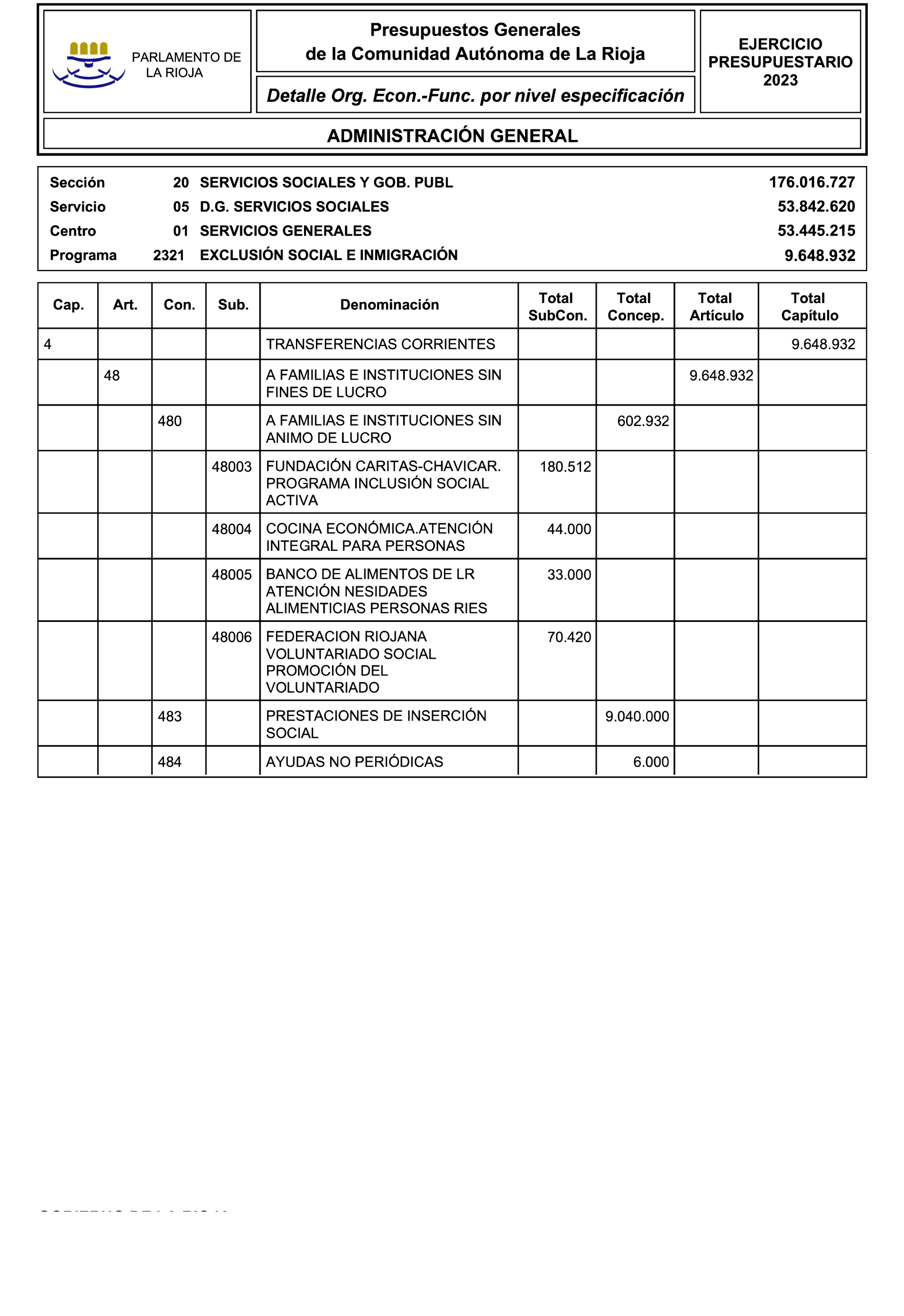 Imagen: /datos/imagenes/disp/2023/20/1958_12689133_33.png