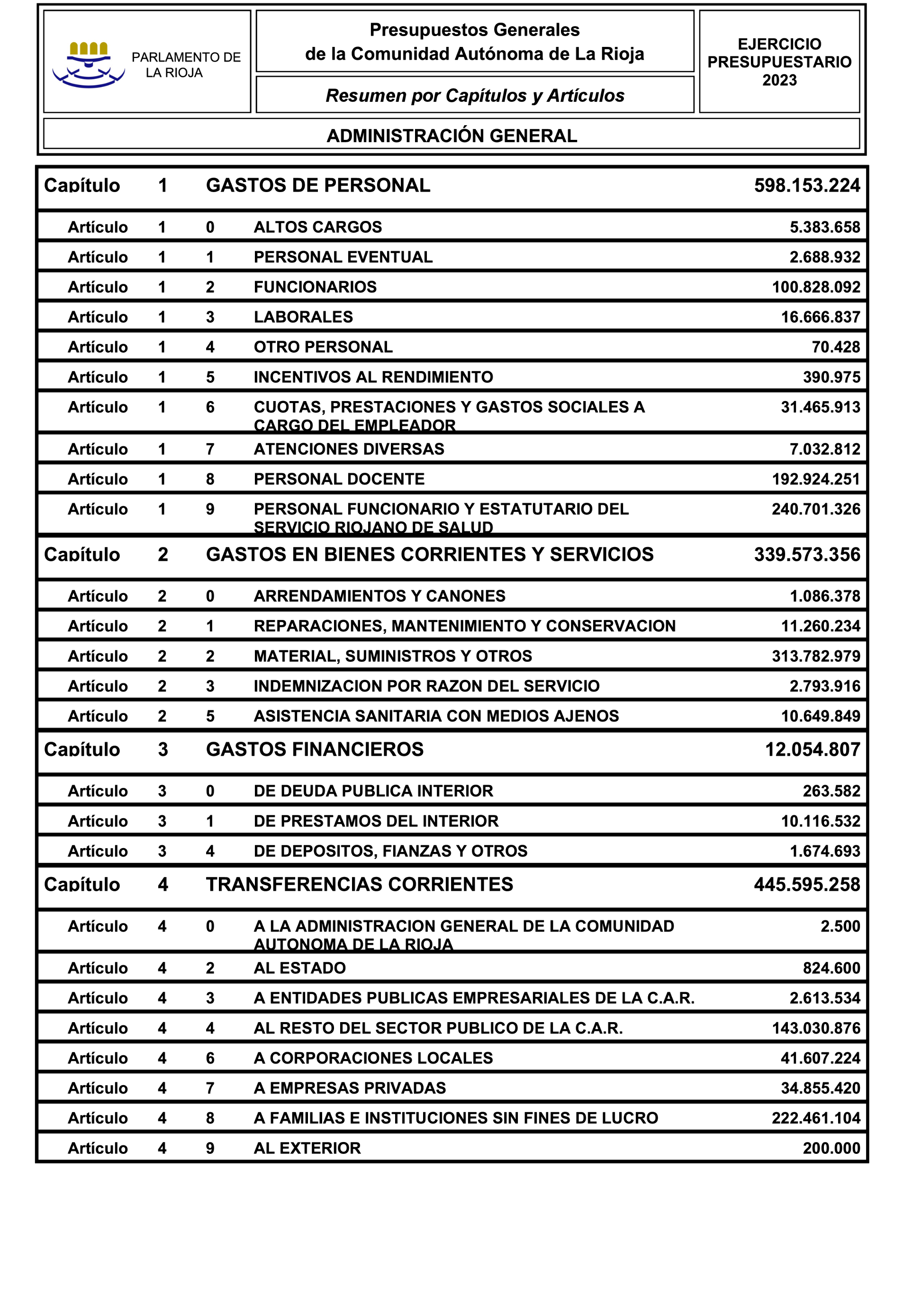 Imagen: /datos/imagenes/disp/2023/20/1958_12689133_43.png