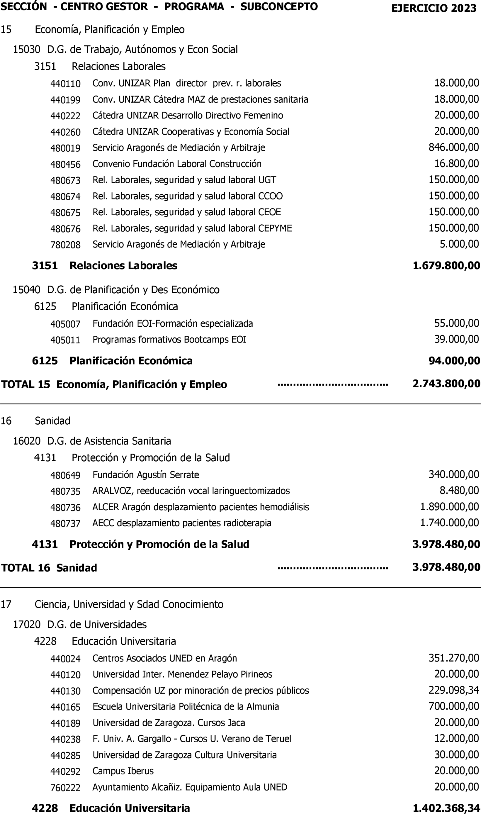 Imagen: /datos/imagenes/disp/2023/20/1960_12687900_15.png