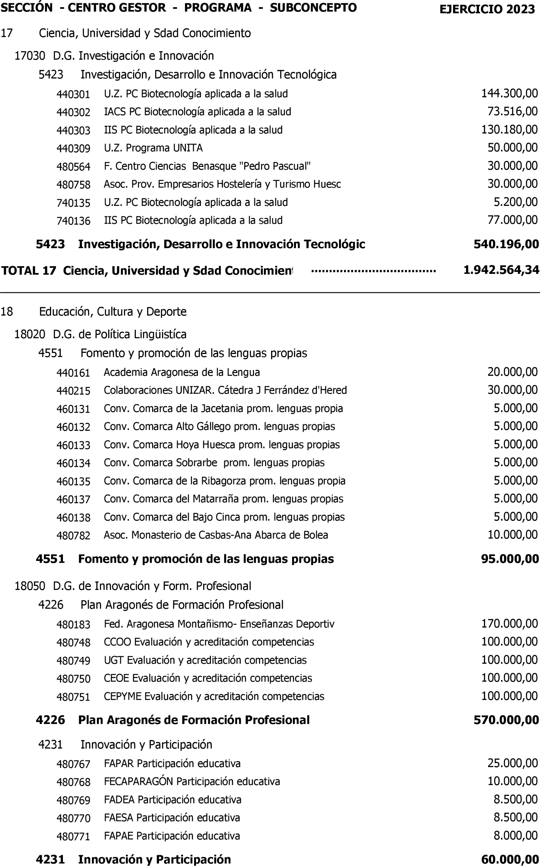 Imagen: /datos/imagenes/disp/2023/20/1960_12687900_16.png