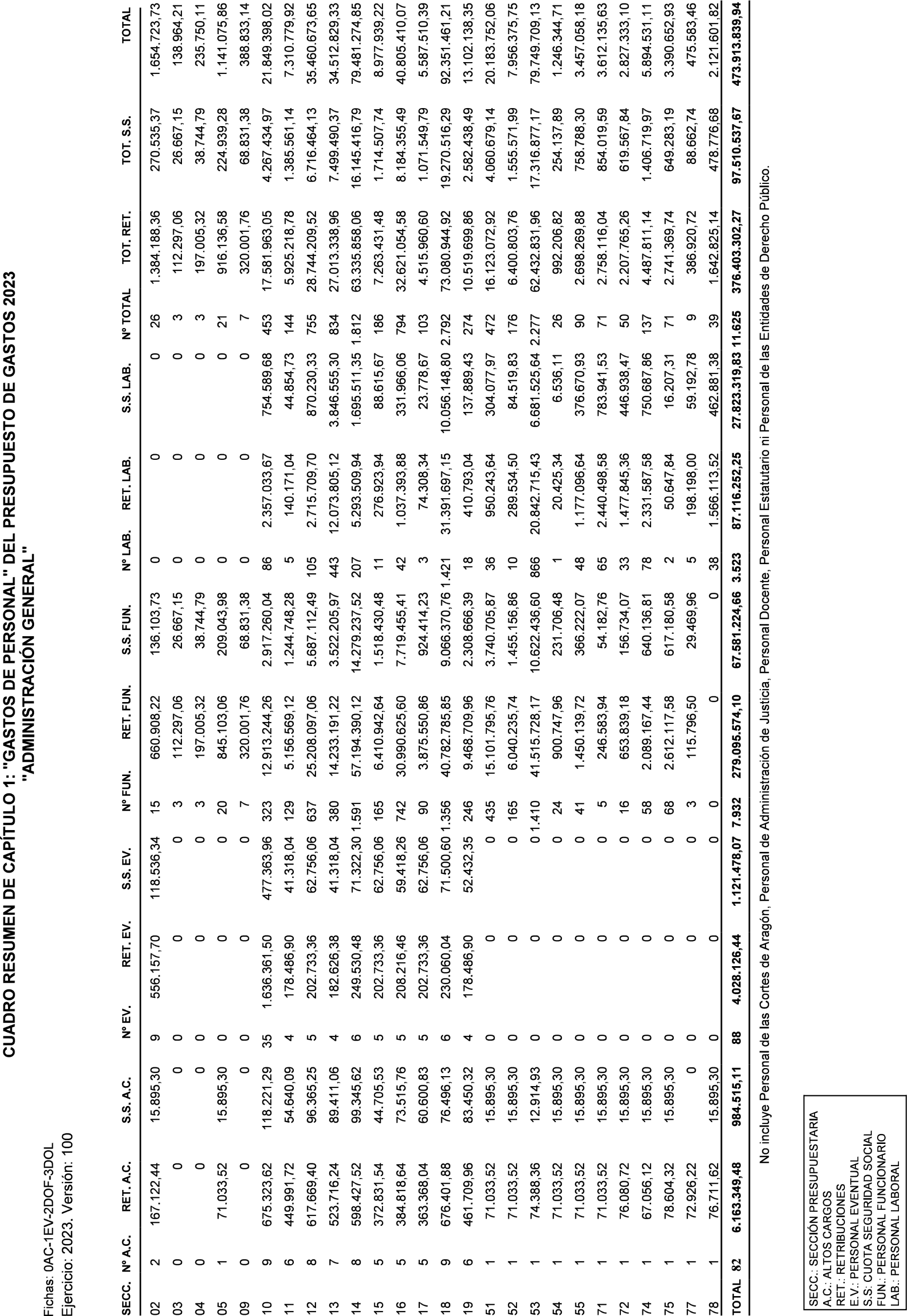 Imagen: /datos/imagenes/disp/2023/20/1960_12687900_23.png