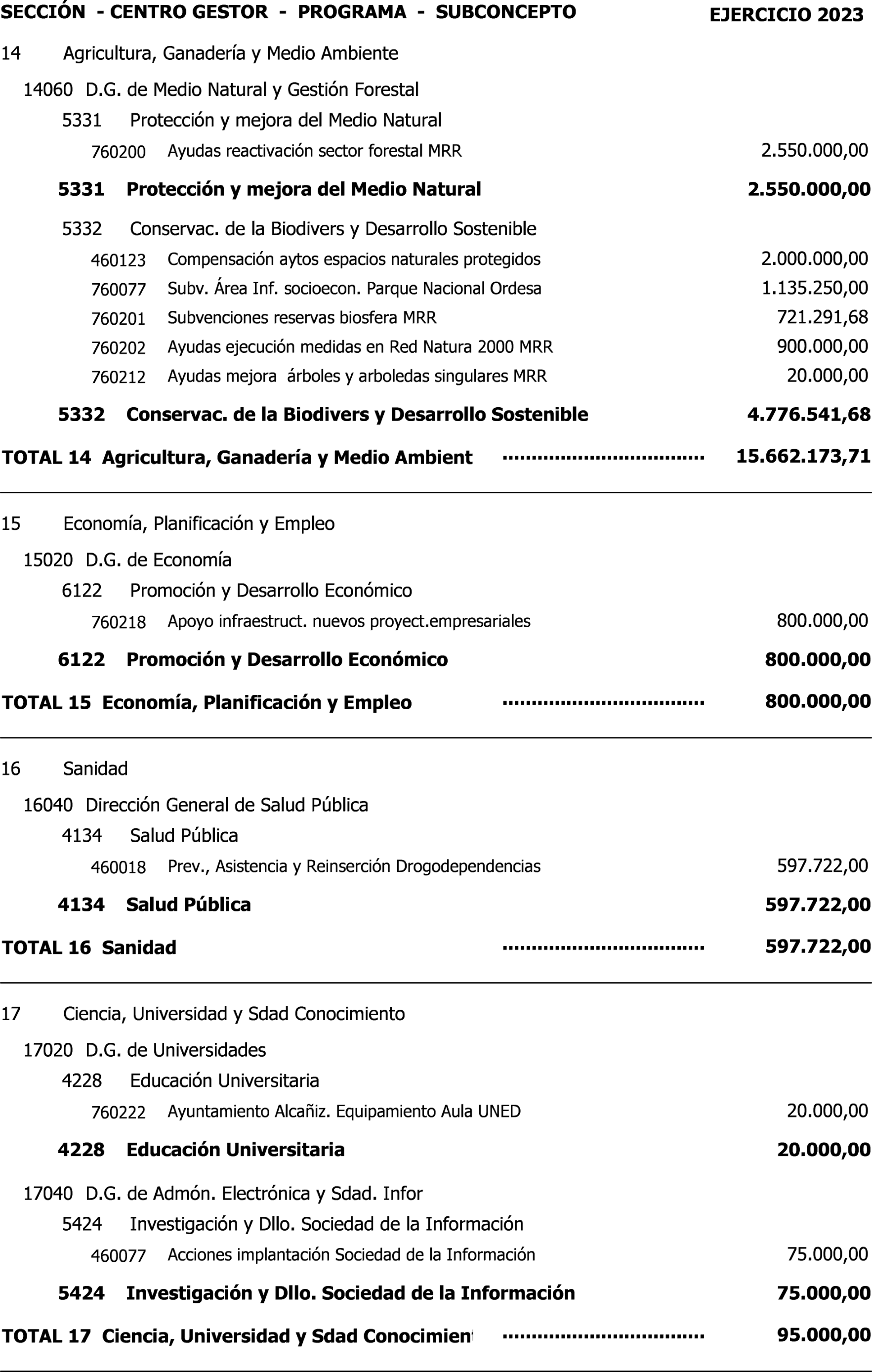 Imagen: /datos/imagenes/disp/2023/20/1960_12687900_27.png