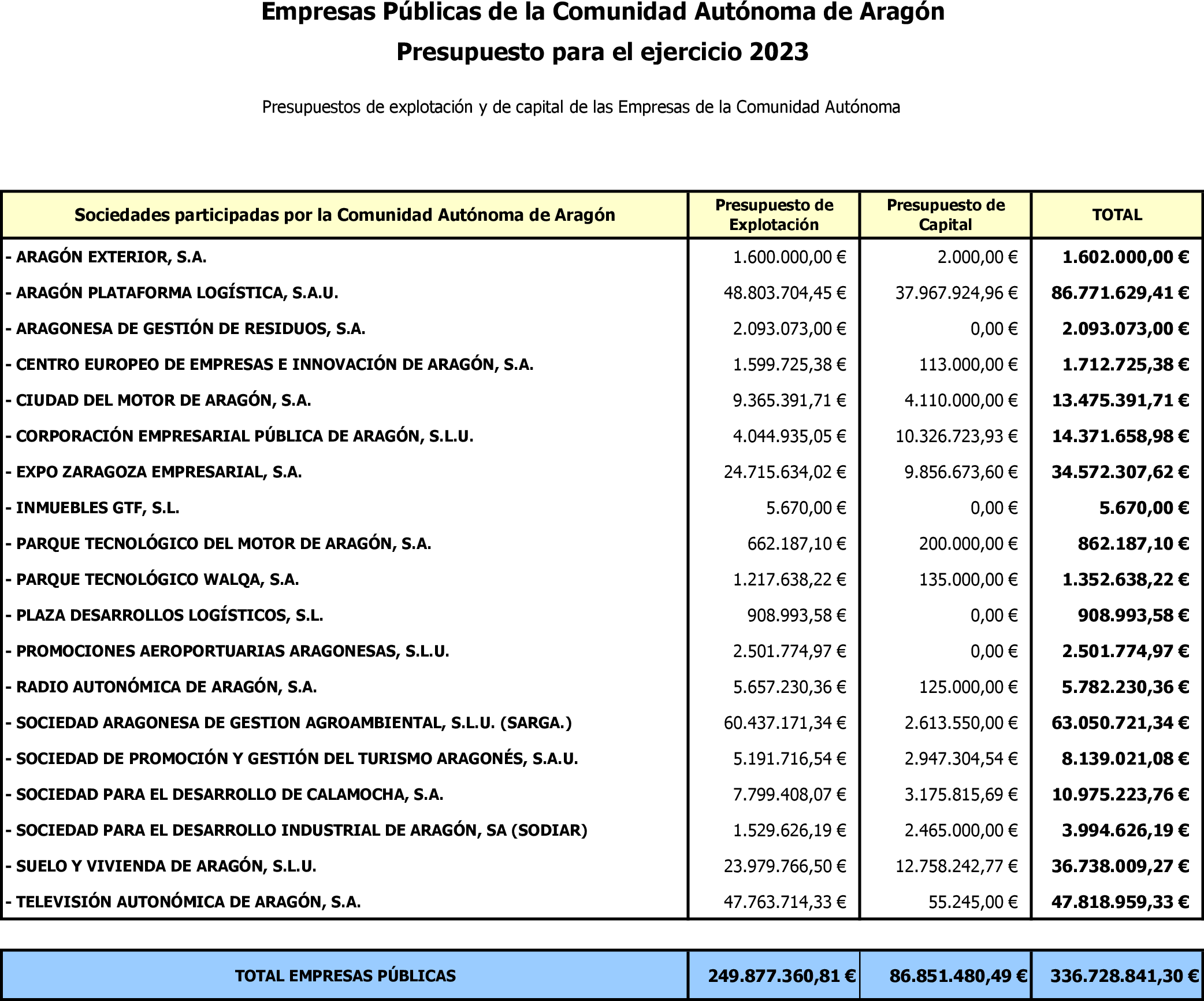 Imagen: /datos/imagenes/disp/2023/20/1960_12687900_4.png