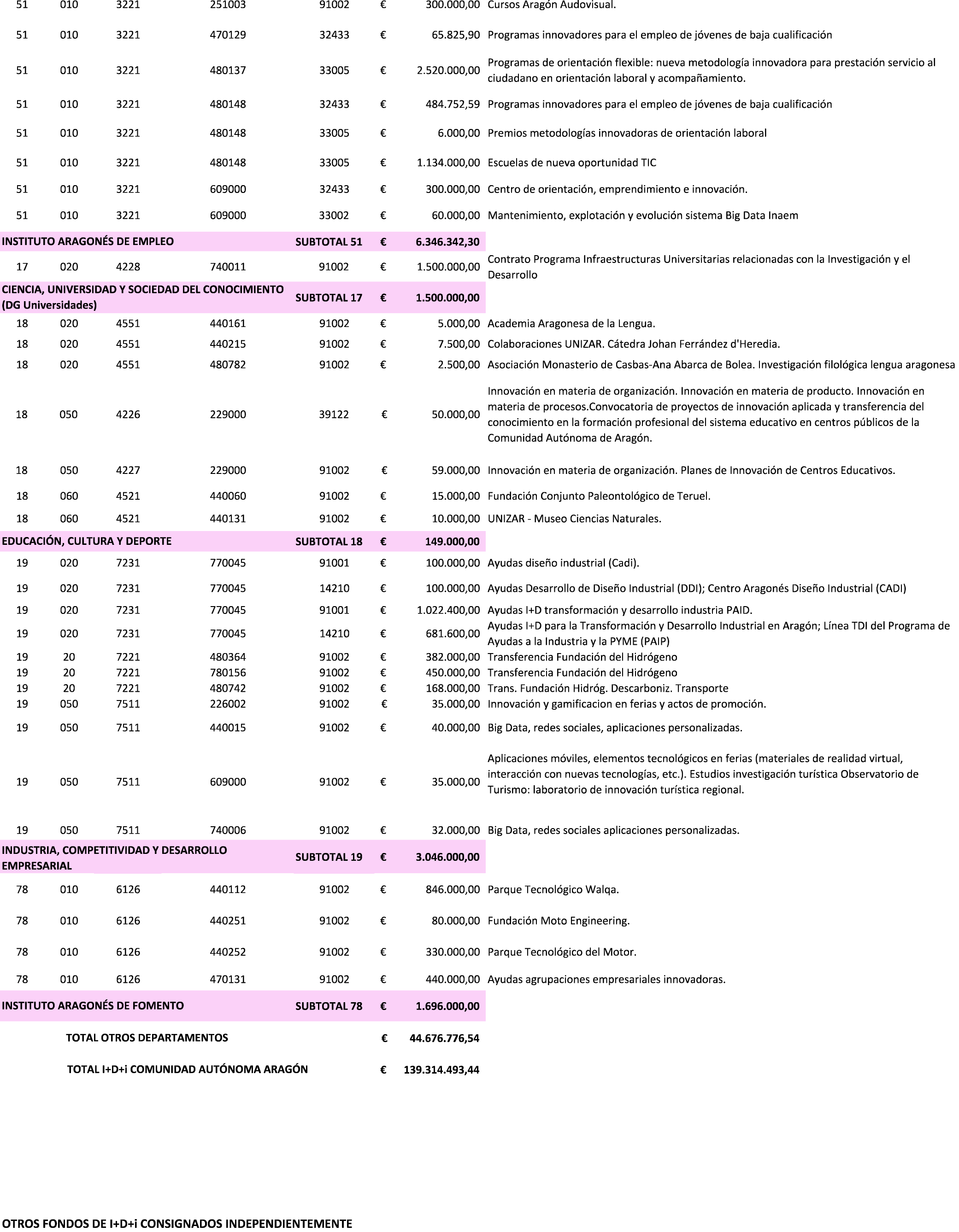 Imagen: /datos/imagenes/disp/2023/20/1960_12687900_41.png