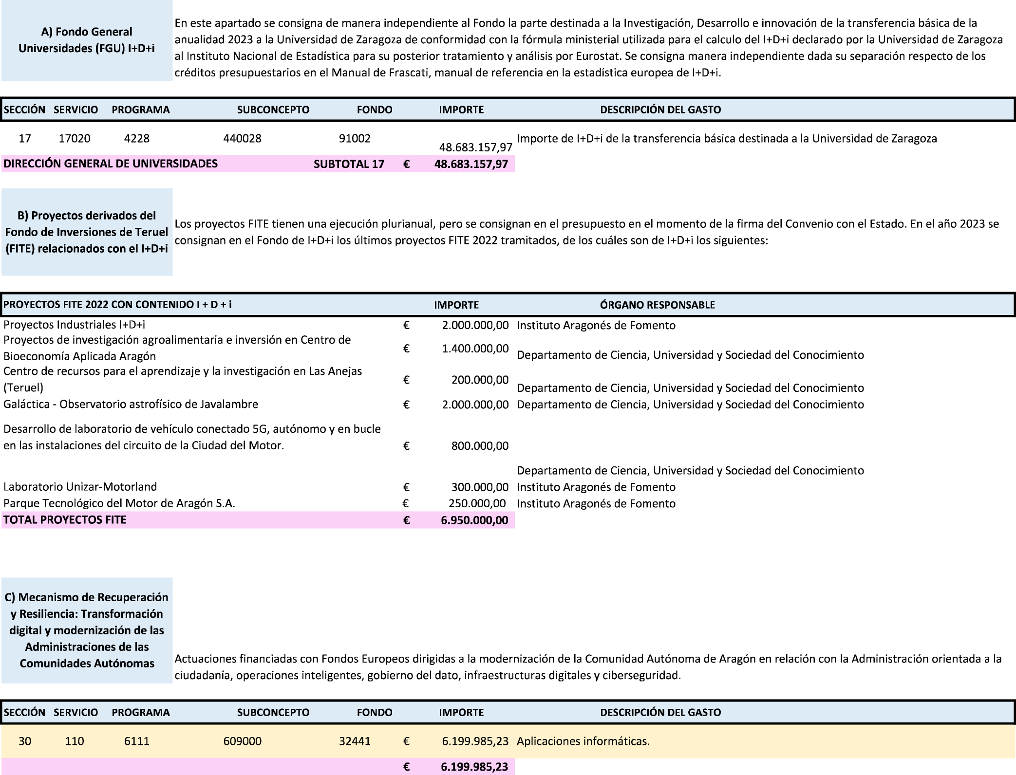 Imagen: /datos/imagenes/disp/2023/20/1960_12687900_42.png