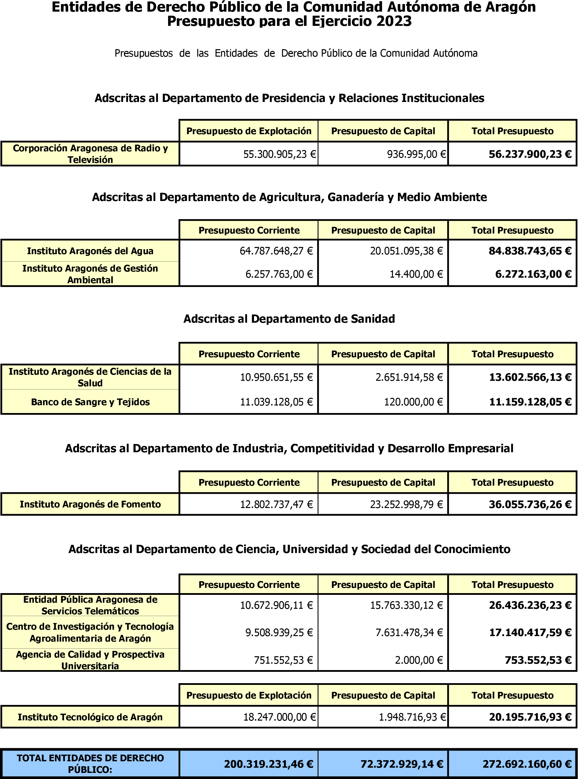 Imagen: /datos/imagenes/disp/2023/20/1960_12687900_5.png