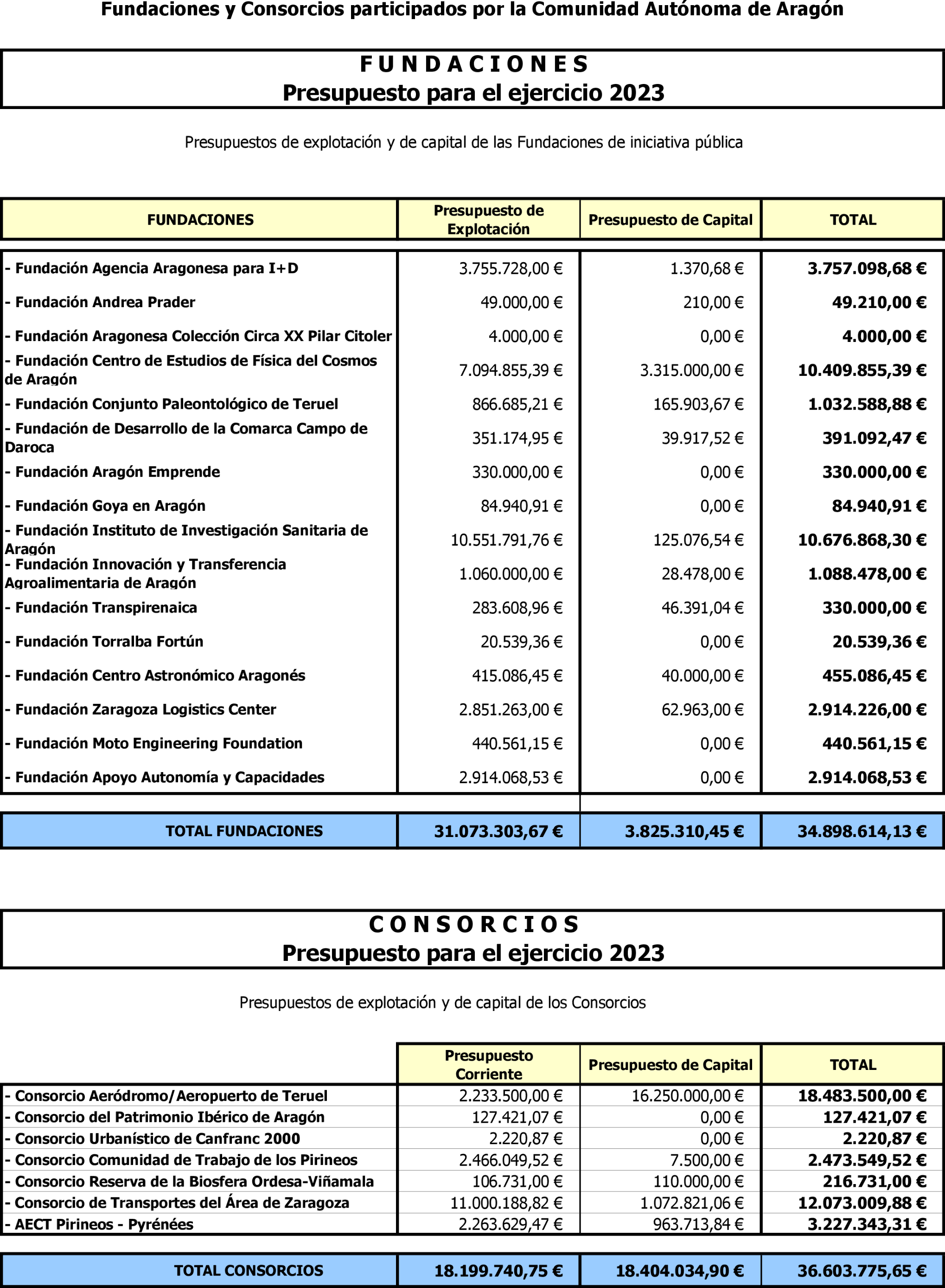 Imagen: /datos/imagenes/disp/2023/20/1960_12687900_6.png