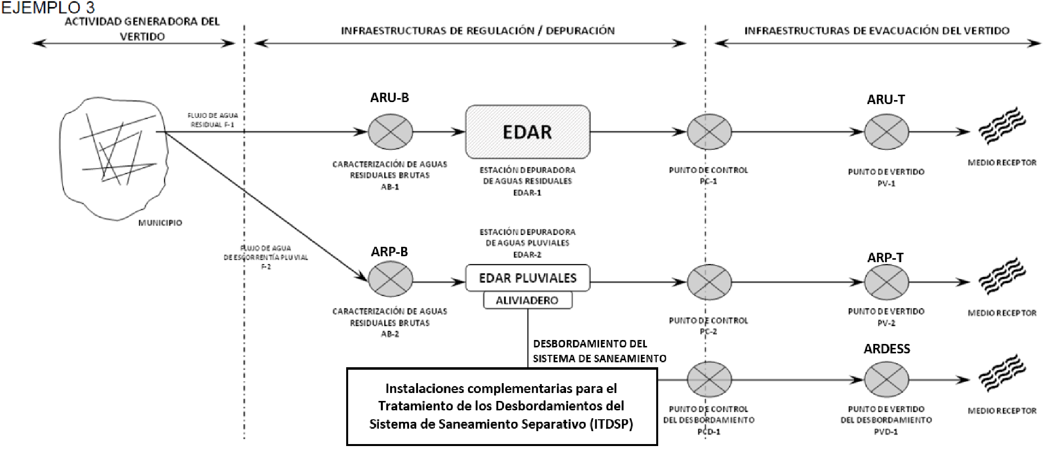 Imagen: /datos/imagenes/disp/2023/208/18806_13461467_3.png