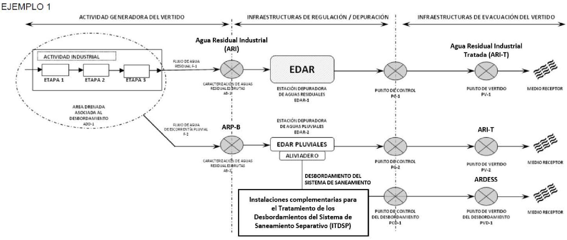 Imagen: /datos/imagenes/disp/2023/208/18806_13461467_6.png