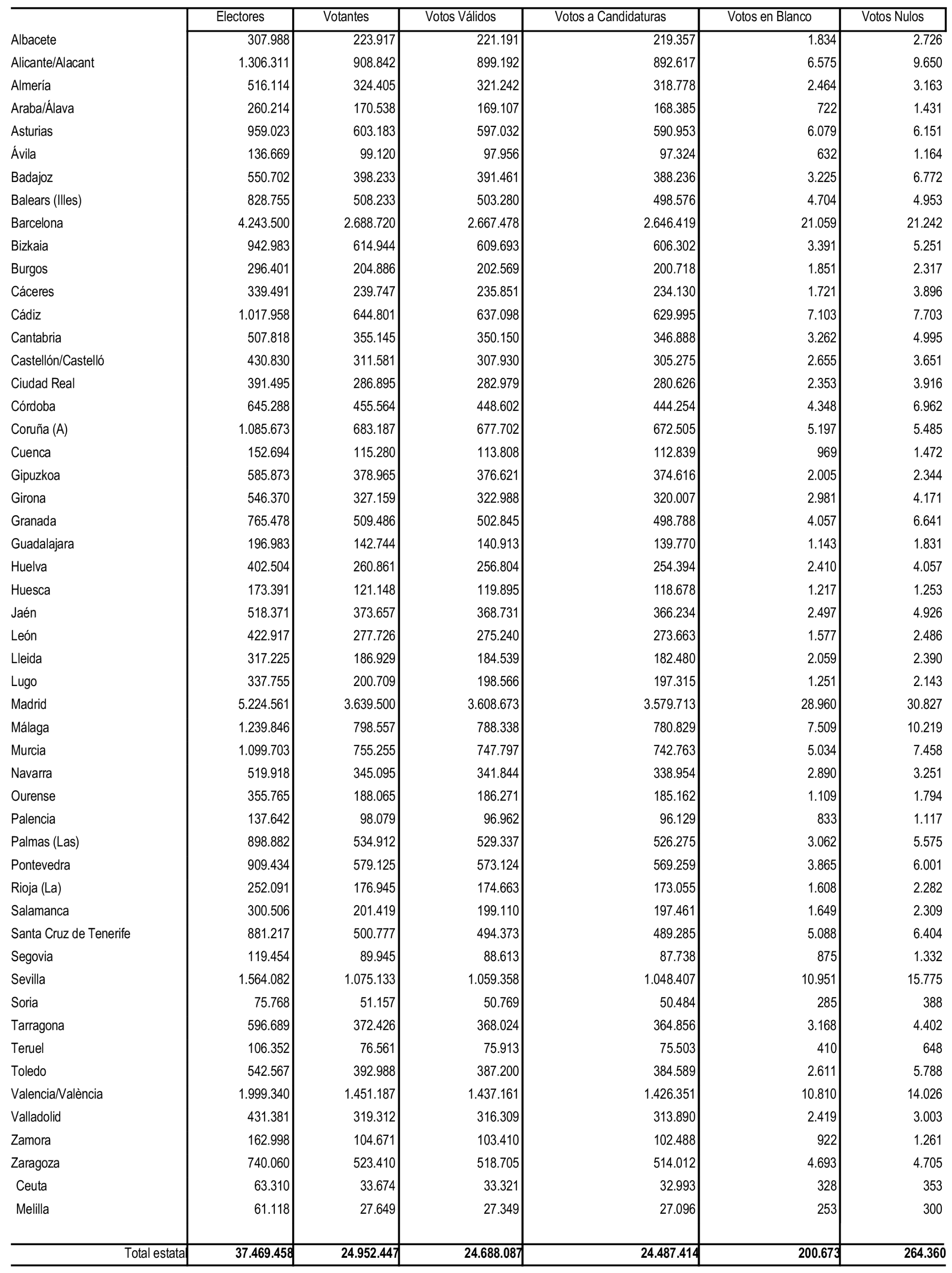 Imagen: /datos/imagenes/disp/2023/209/18907_13557955_1.png