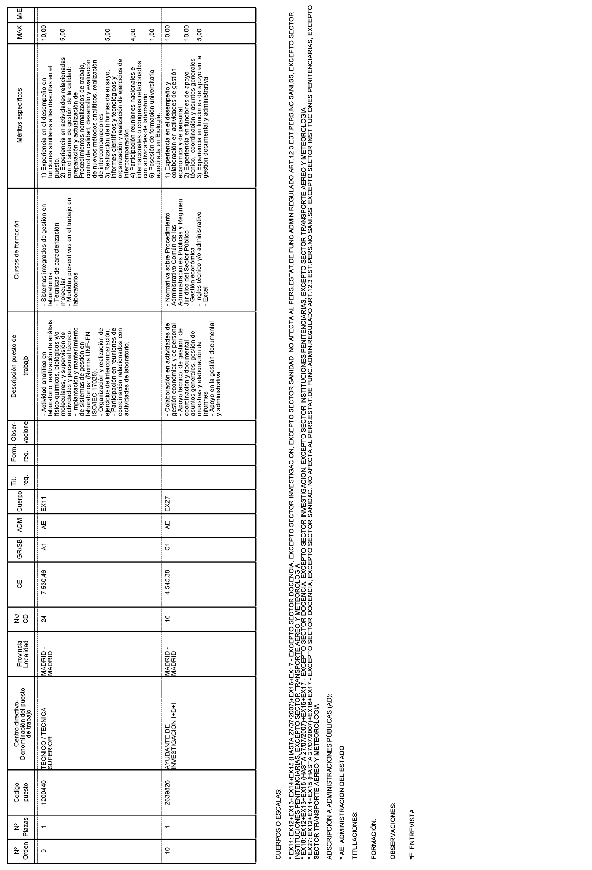 Imagen: /datos/imagenes/disp/2023/21/2053_12700304_3.png