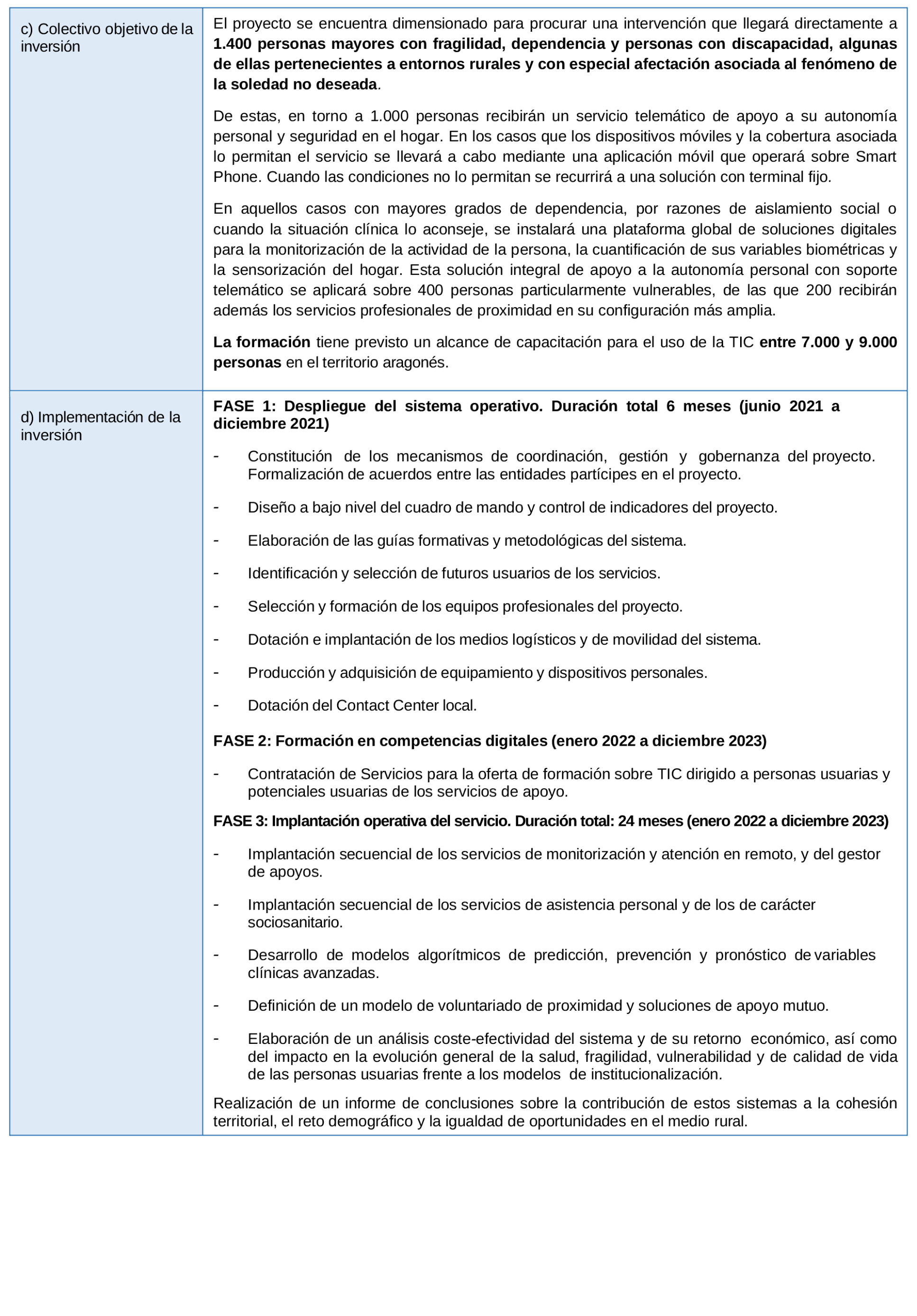 Imagen: /datos/imagenes/disp/2023/21/2087_12700574_12.png