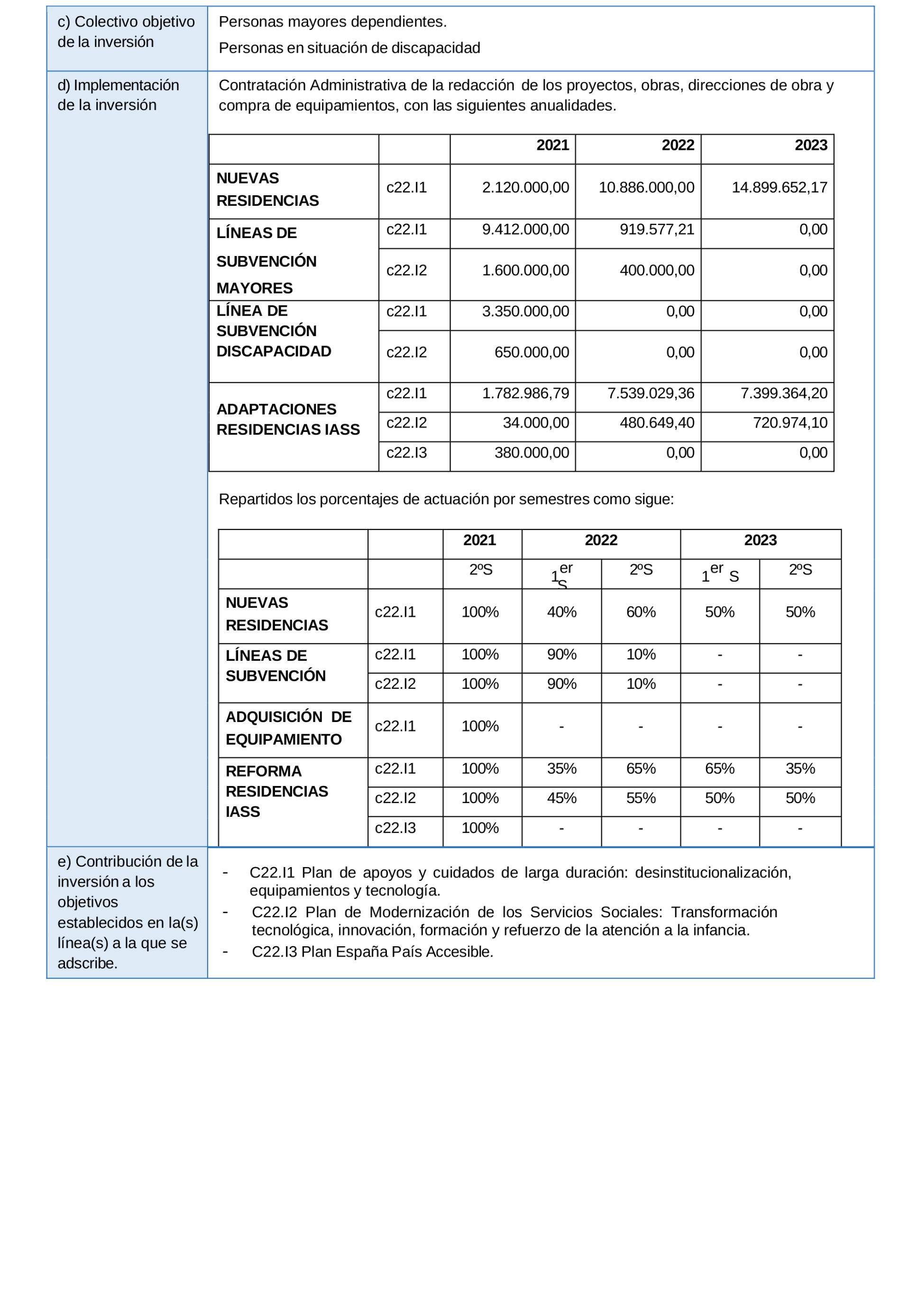 Imagen: /datos/imagenes/disp/2023/21/2087_12700574_3.png