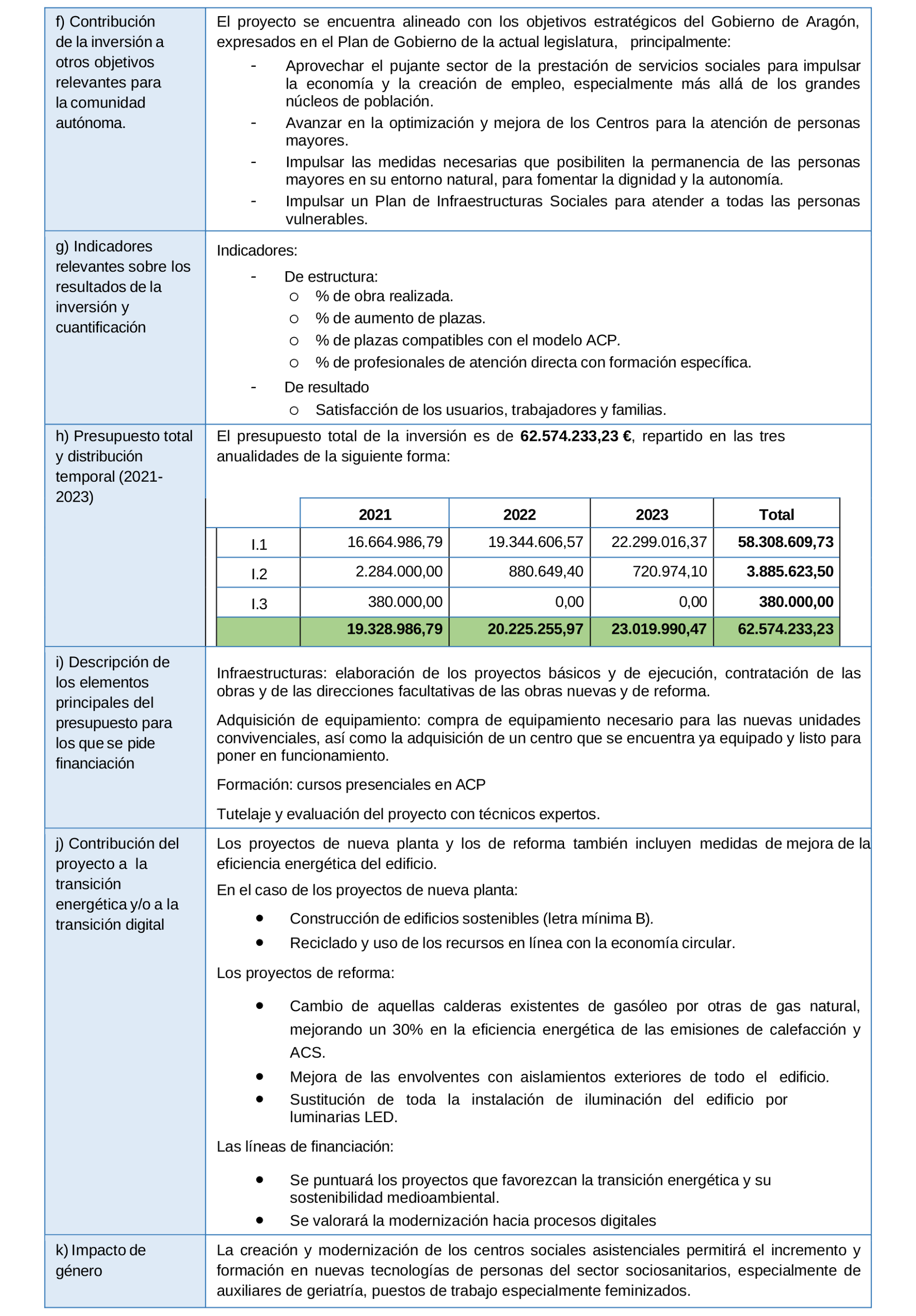 Imagen: /datos/imagenes/disp/2023/21/2087_12700574_4.png