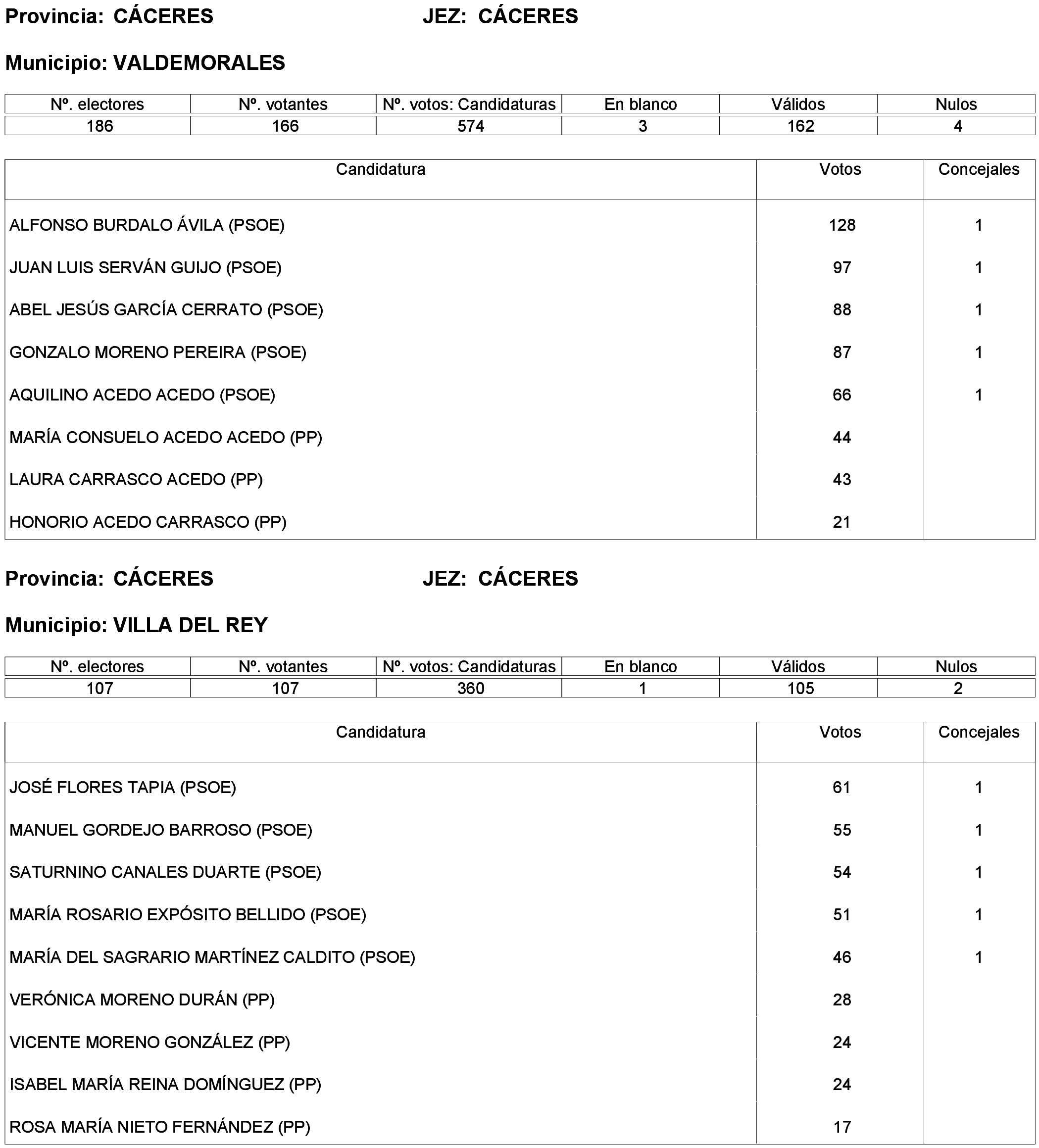 Imagen: /datos/imagenes/disp/2023/214/19115_13573736_15.png