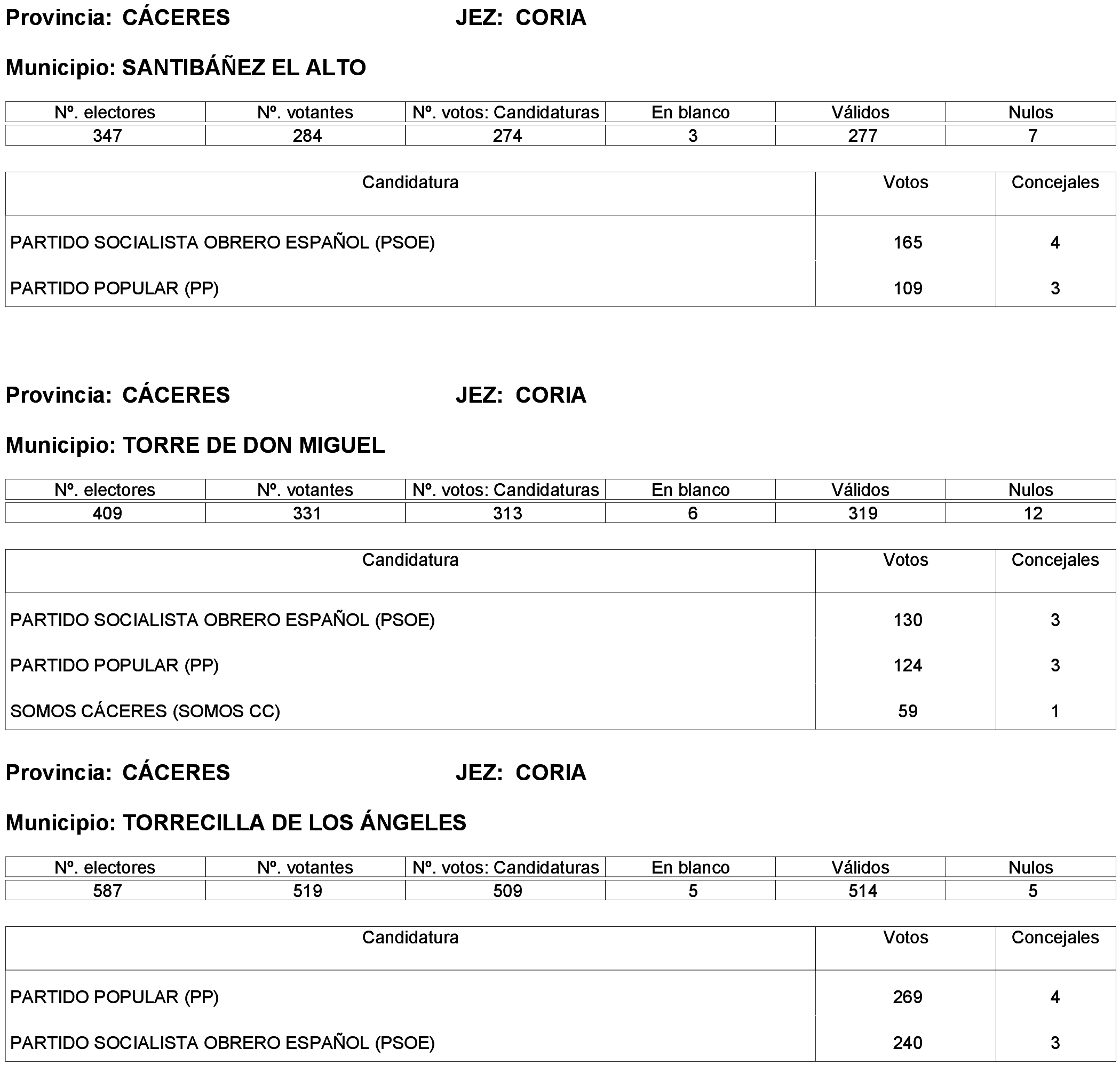 Imagen: /datos/imagenes/disp/2023/214/19115_13573736_26.png