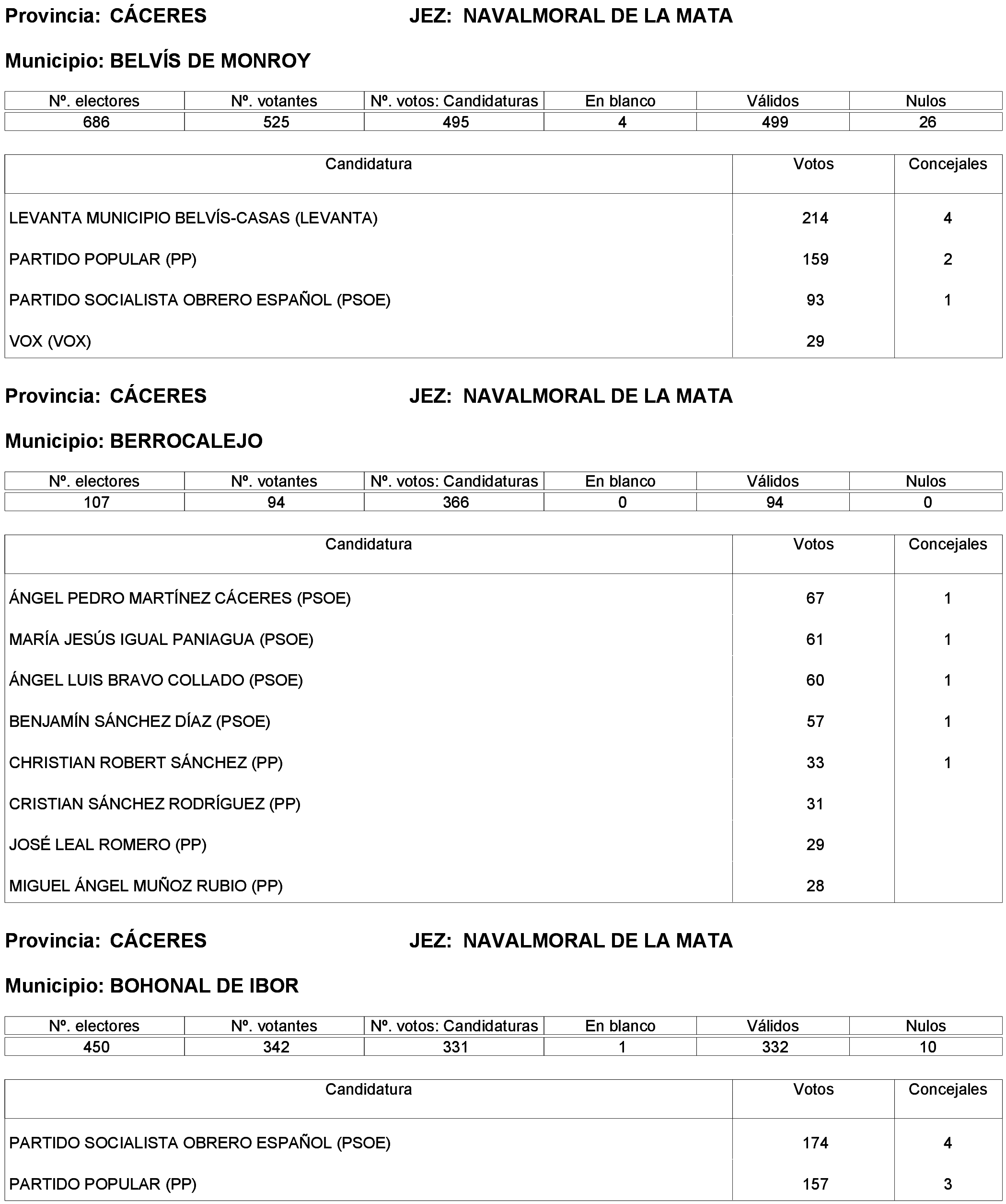 Imagen: /datos/imagenes/disp/2023/214/19115_13573736_30.png