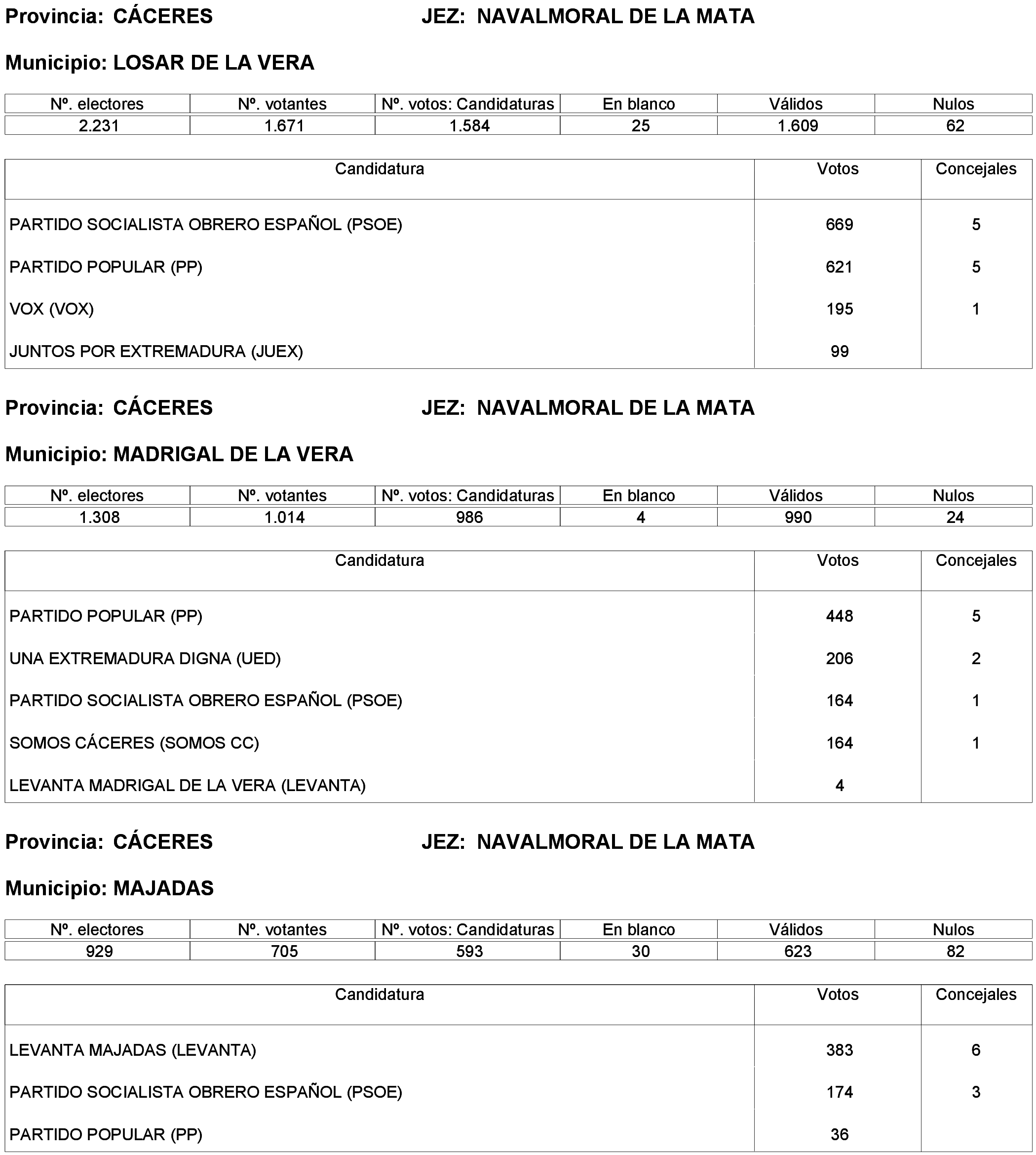 Imagen: /datos/imagenes/disp/2023/214/19115_13573736_36.png