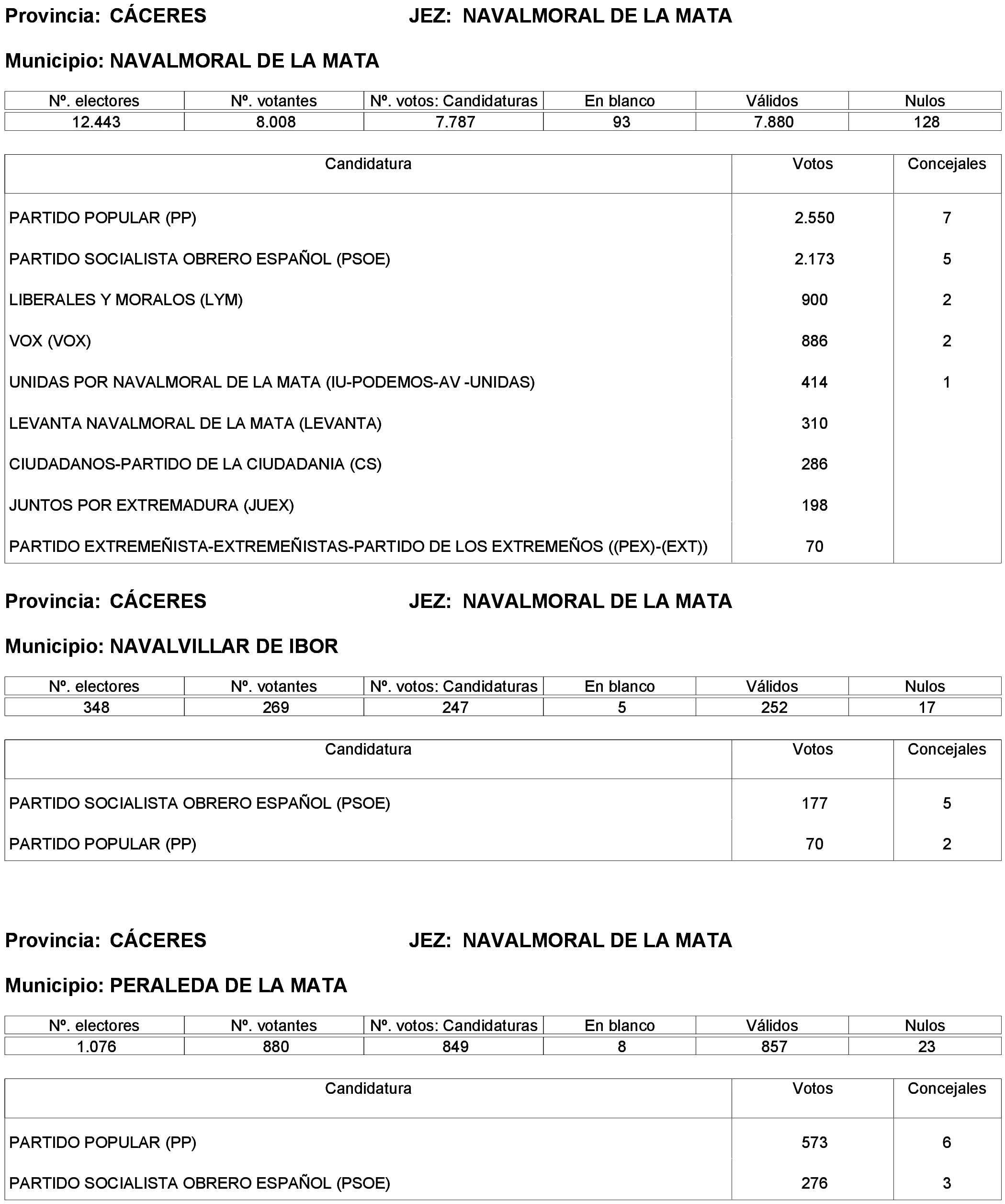 Imagen: /datos/imagenes/disp/2023/214/19115_13573736_38.png