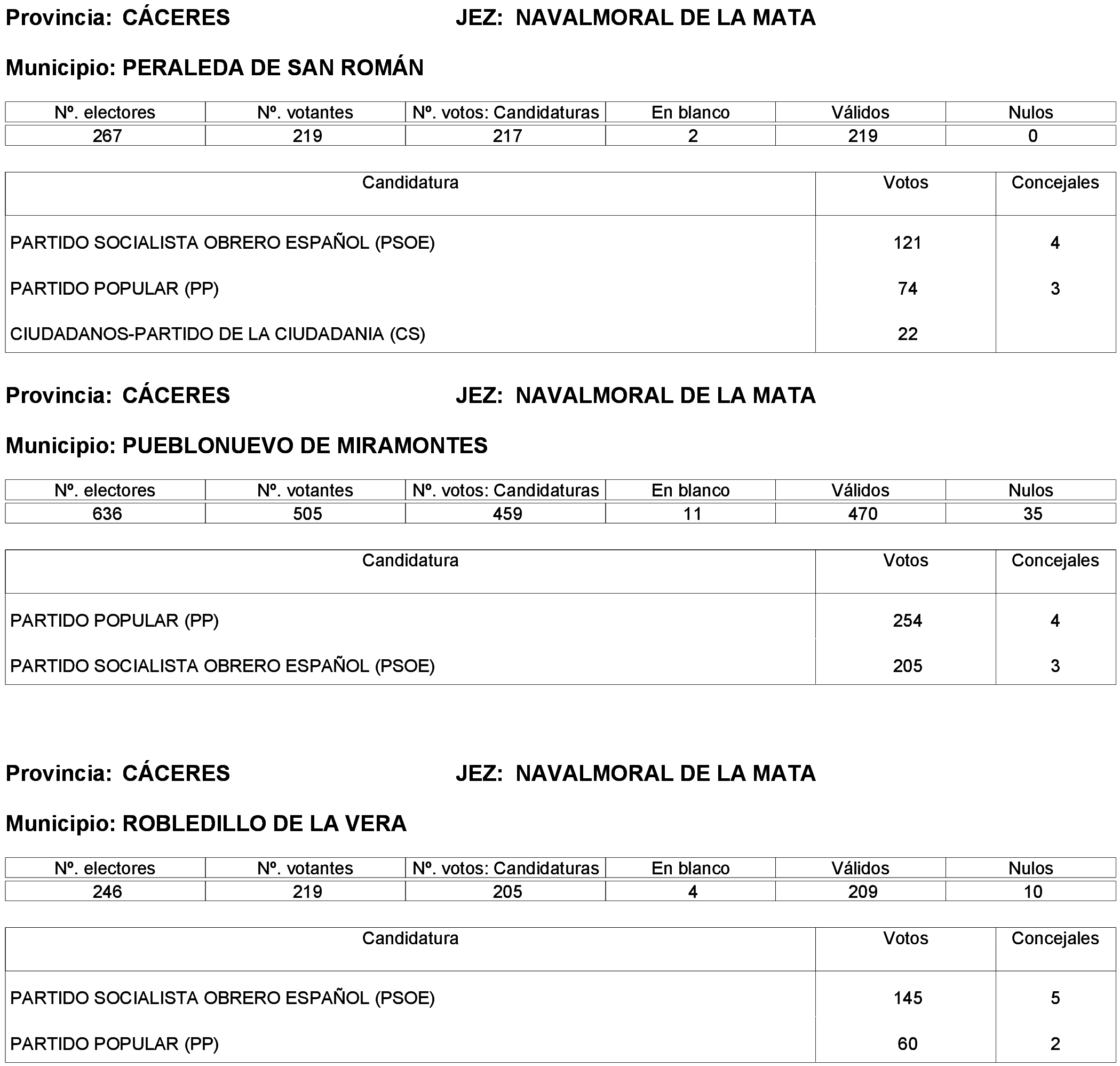 Imagen: /datos/imagenes/disp/2023/214/19115_13573736_39.png