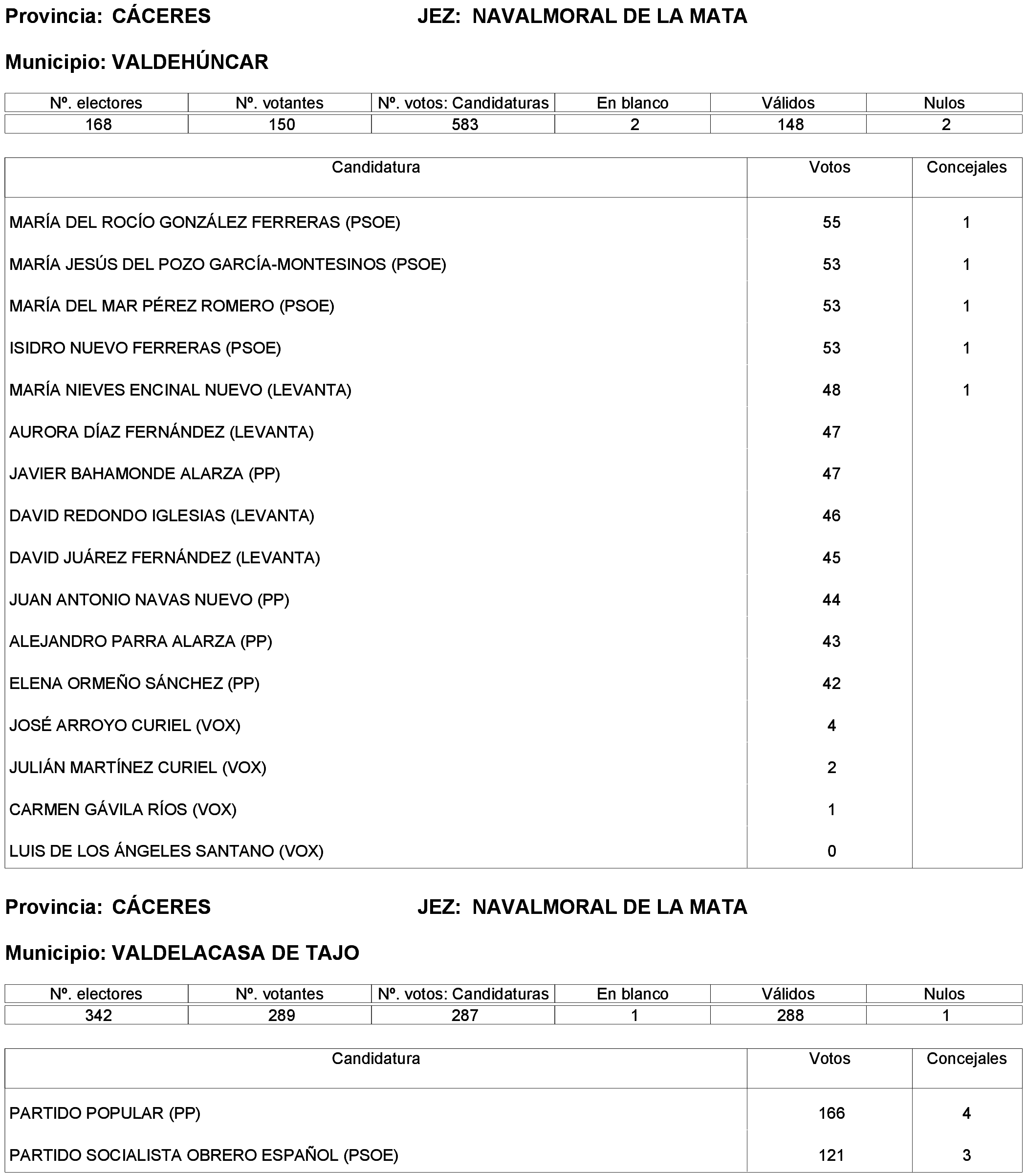 Imagen: /datos/imagenes/disp/2023/214/19115_13573736_44.png