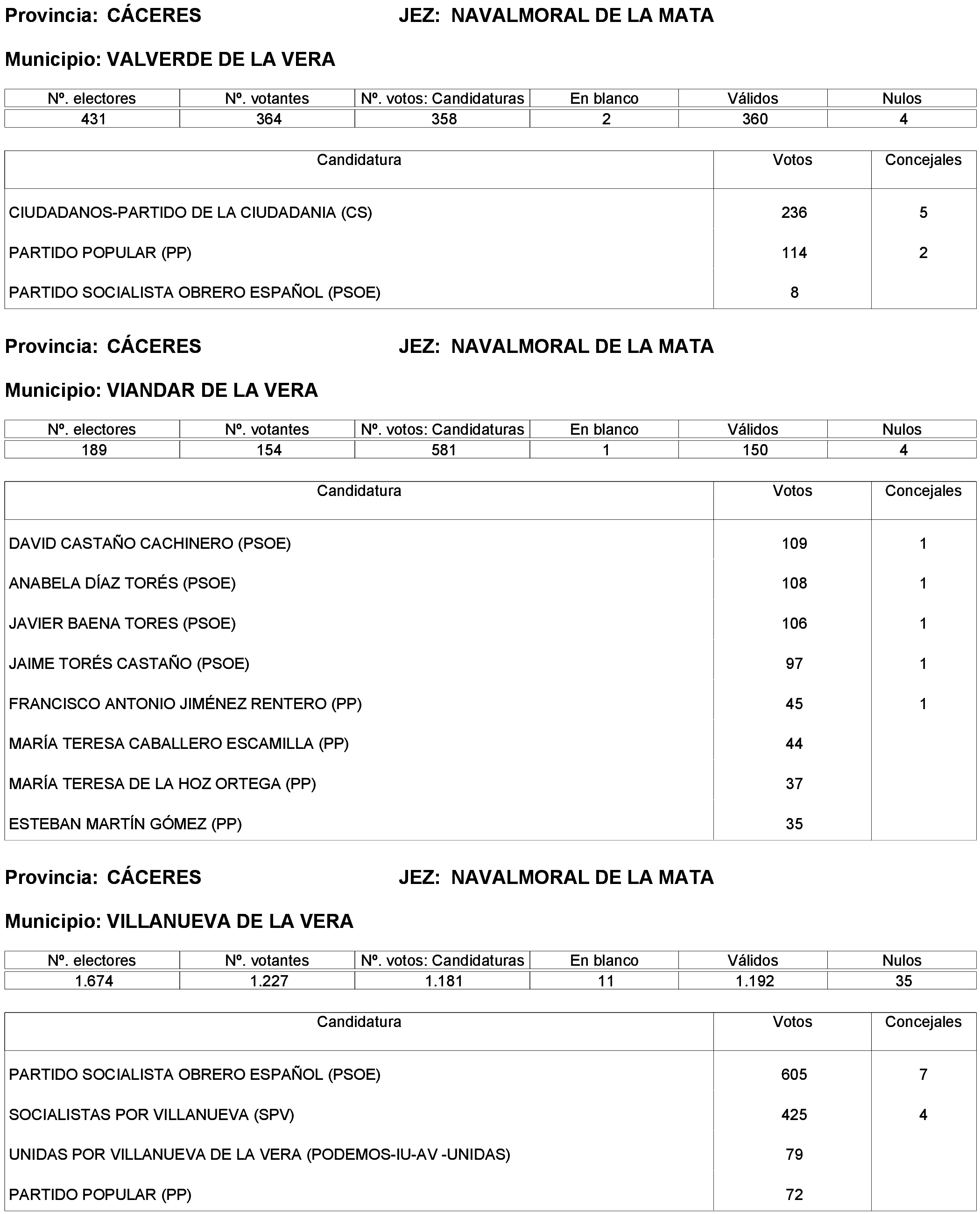 Imagen: /datos/imagenes/disp/2023/214/19115_13573736_45.png