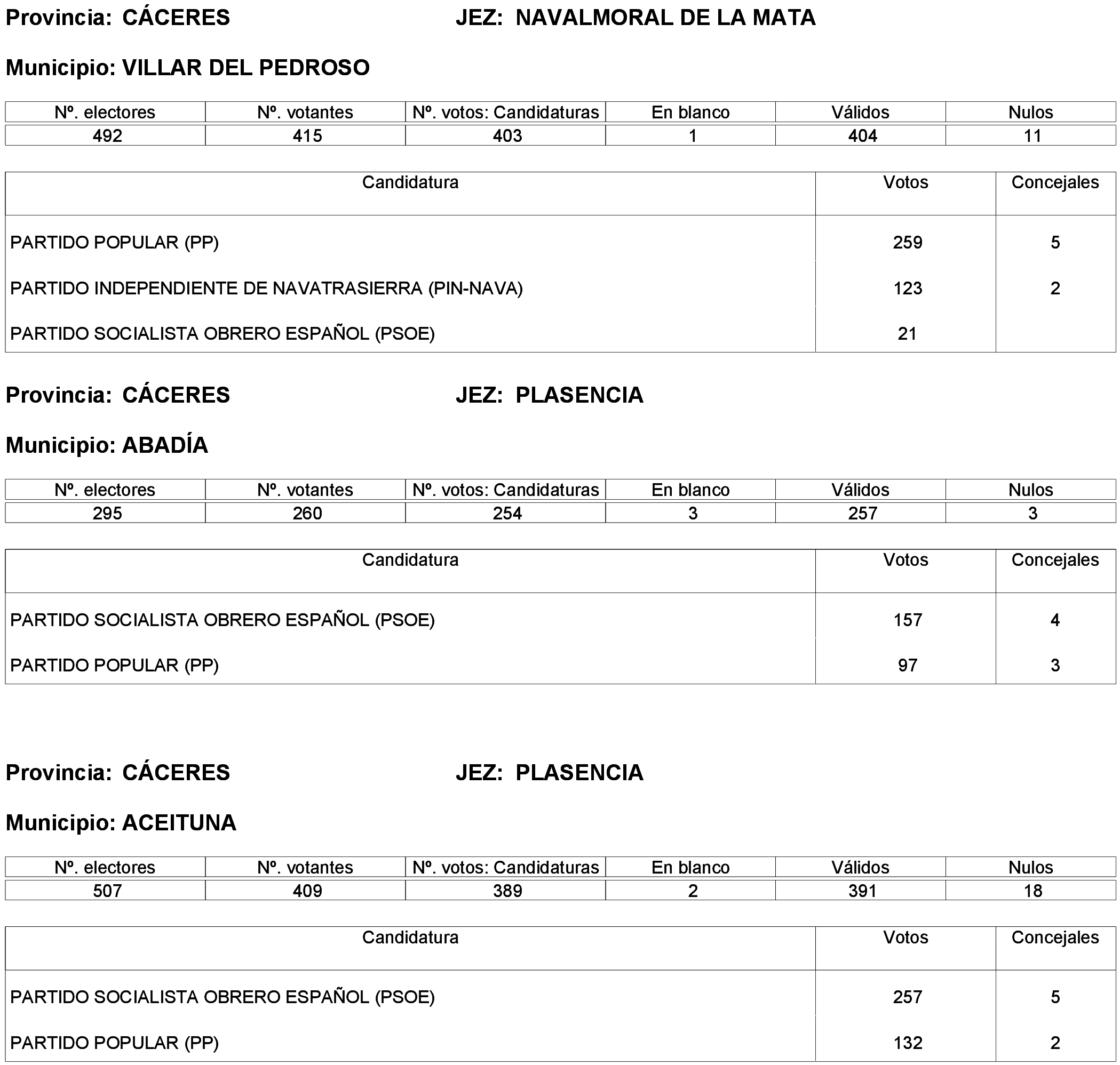 Imagen: /datos/imagenes/disp/2023/214/19115_13573736_46.png