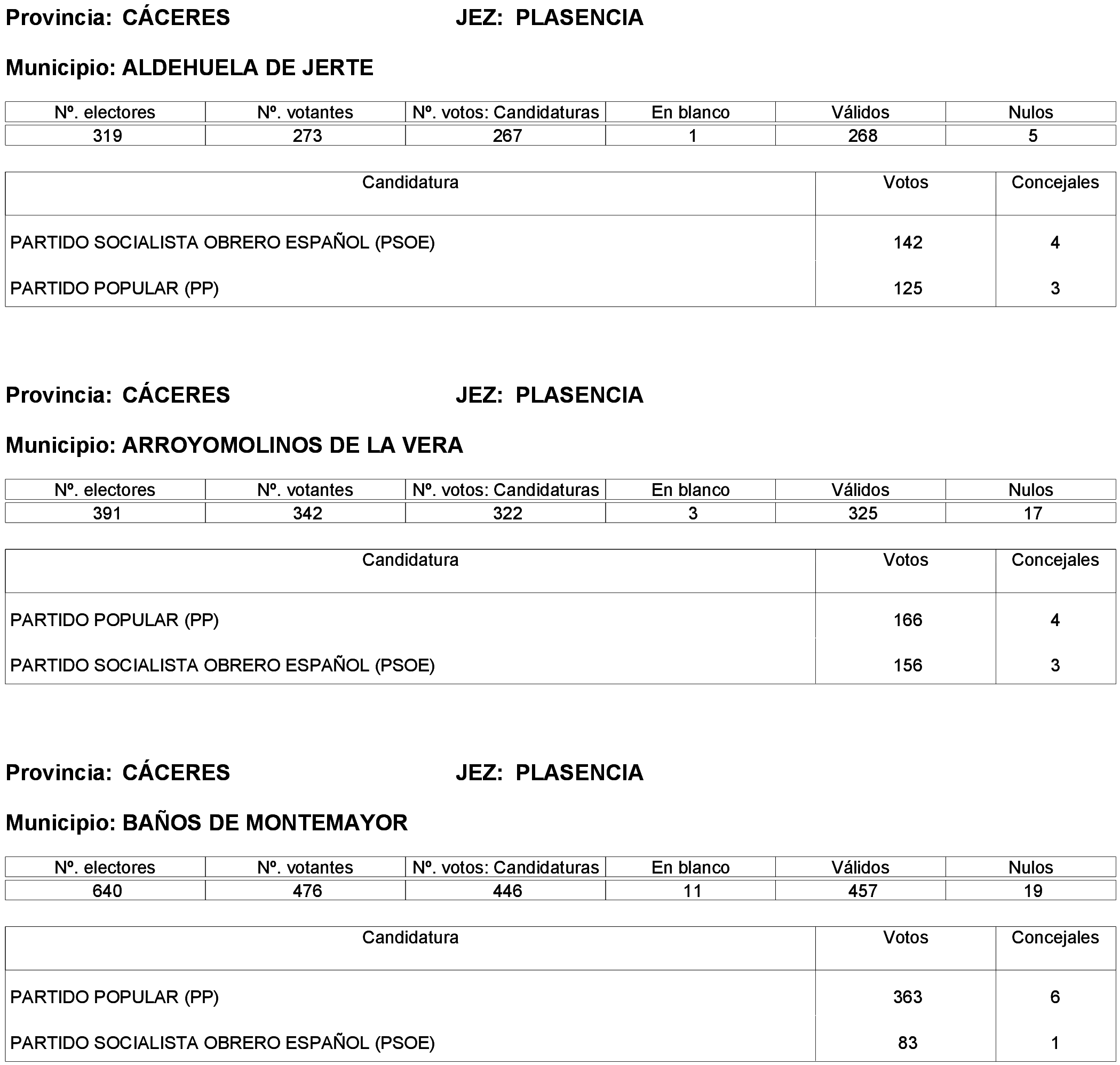 Imagen: /datos/imagenes/disp/2023/214/19115_13573736_48.png