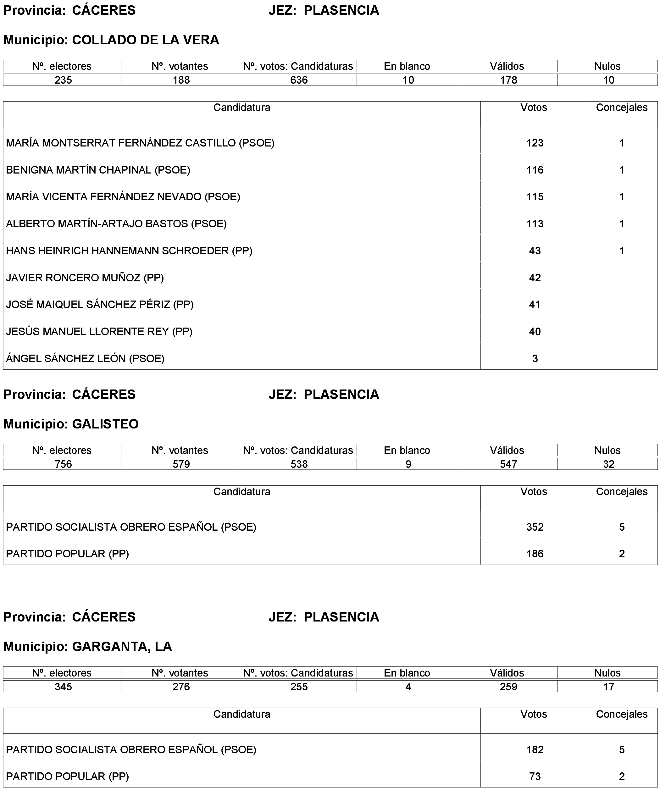 Imagen: /datos/imagenes/disp/2023/214/19115_13573736_53.png