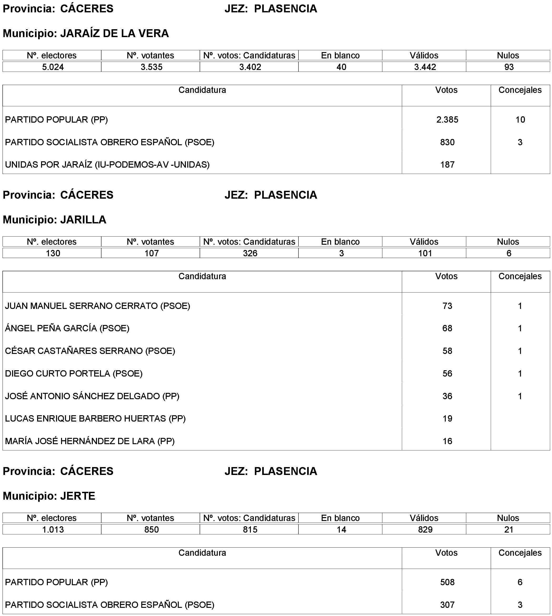 Imagen: /datos/imagenes/disp/2023/214/19115_13573736_56.png