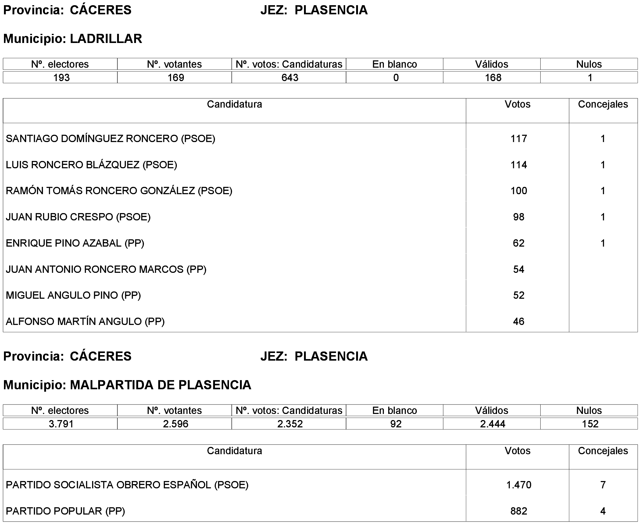 Imagen: /datos/imagenes/disp/2023/214/19115_13573736_57.png